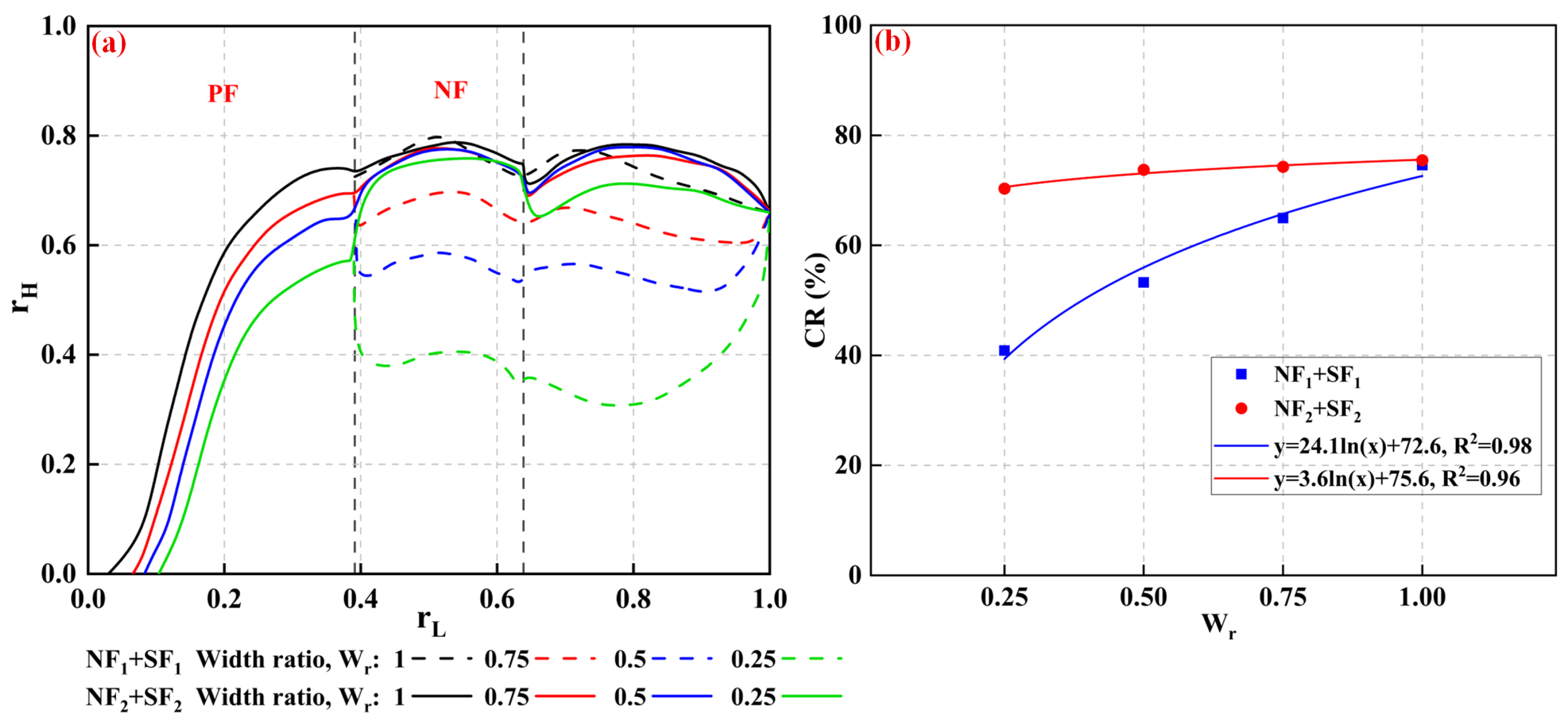 Processes 13 03482 g014 Processes 13 03482 g014