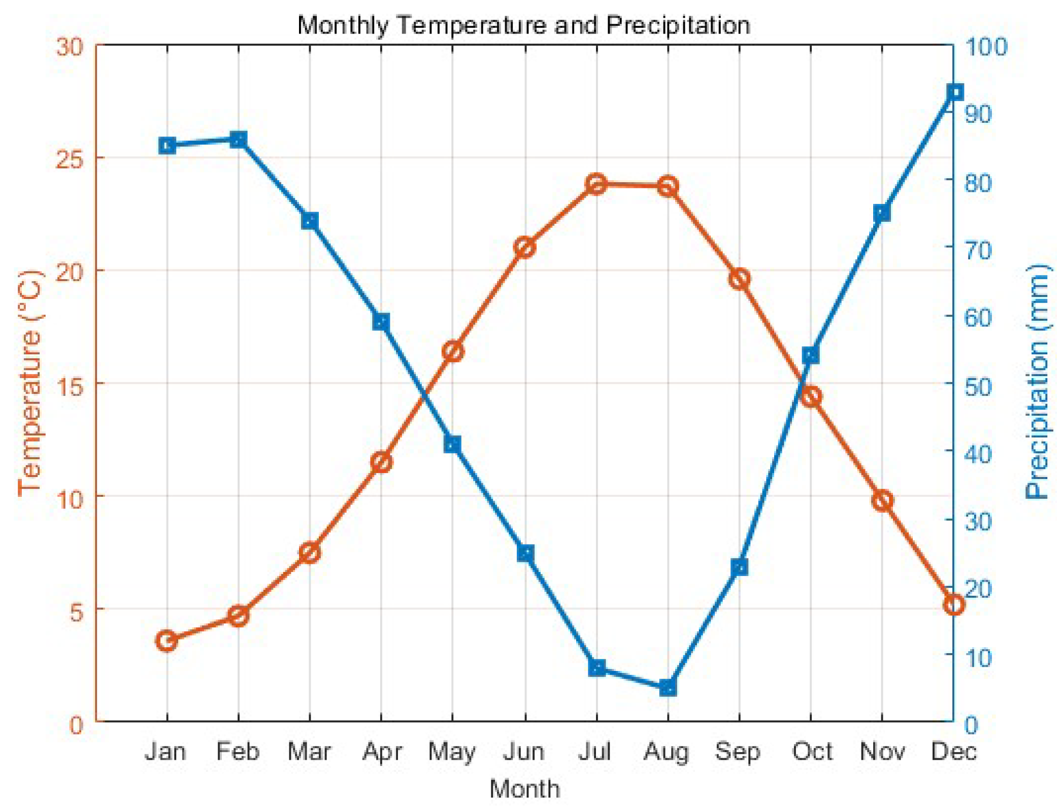 Processes 13 03484 g001 Processes 13 03484 g001