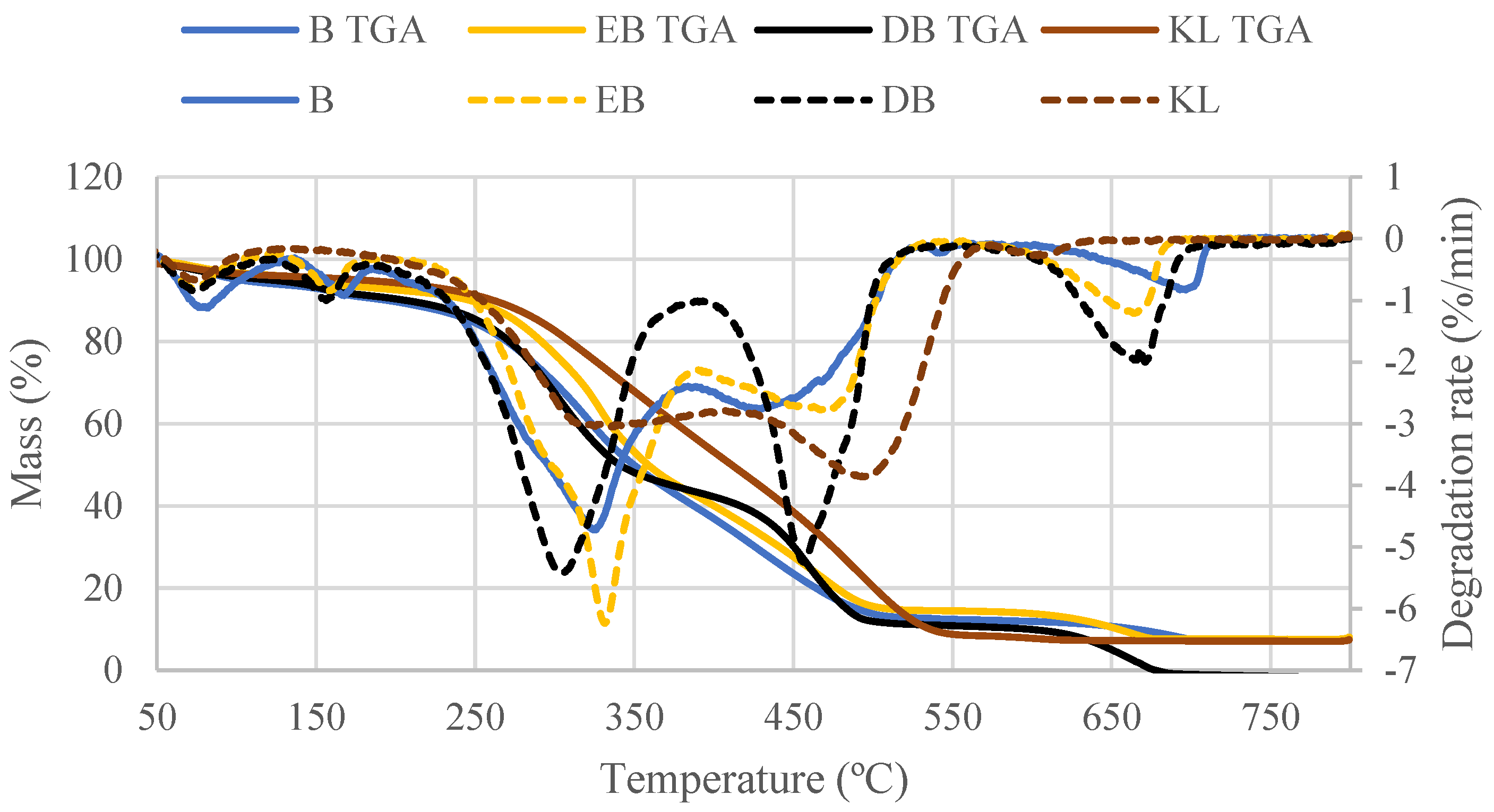 Processes 13 03484 g006 Processes 13 03484 g006