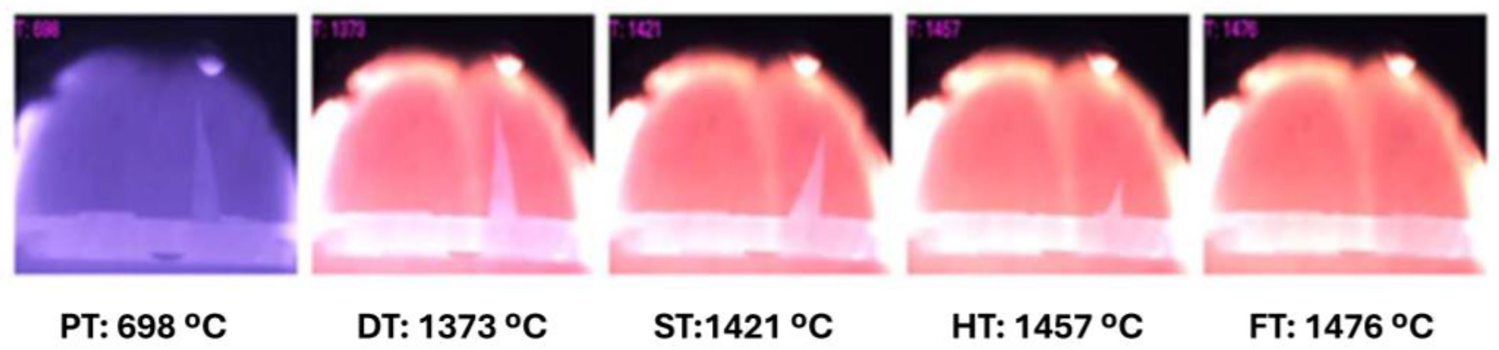 Processes 13 03484 g007 Processes 13 03484 g007