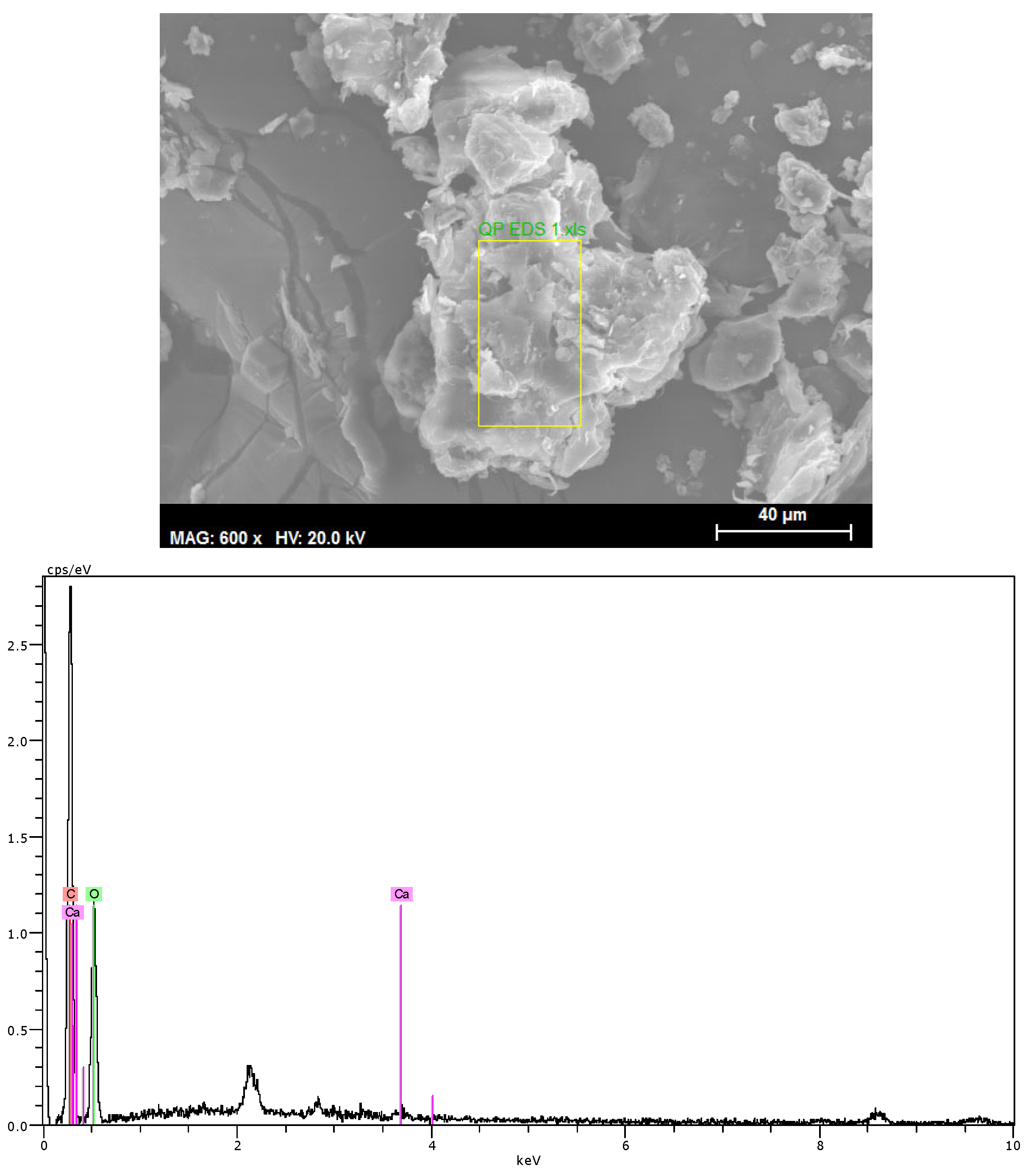Processes 13 03484 g0a1b Processes 13 03484 g0a1b