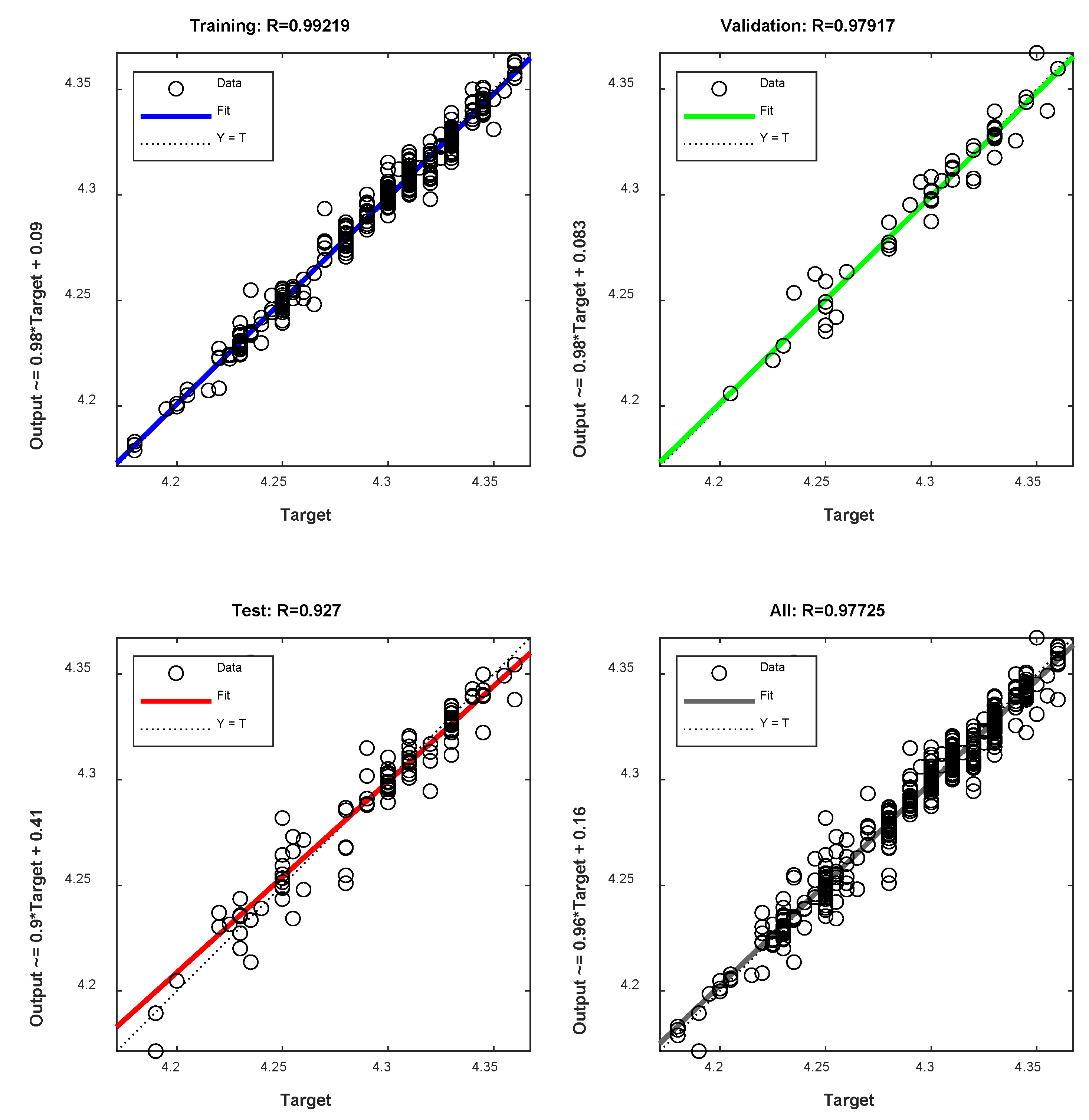 Processes 13 03486 g012