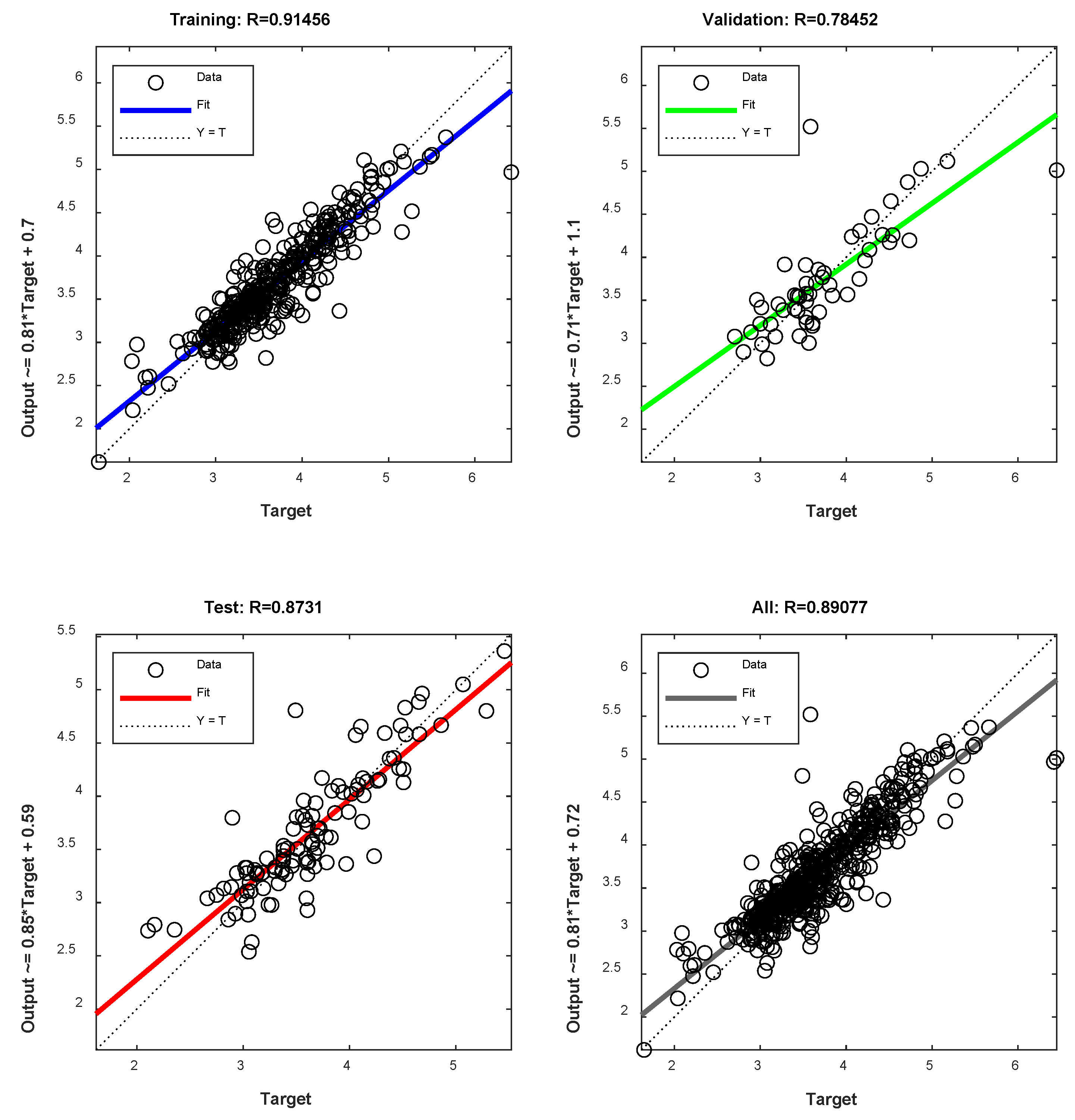 Processes 13 03486 g015