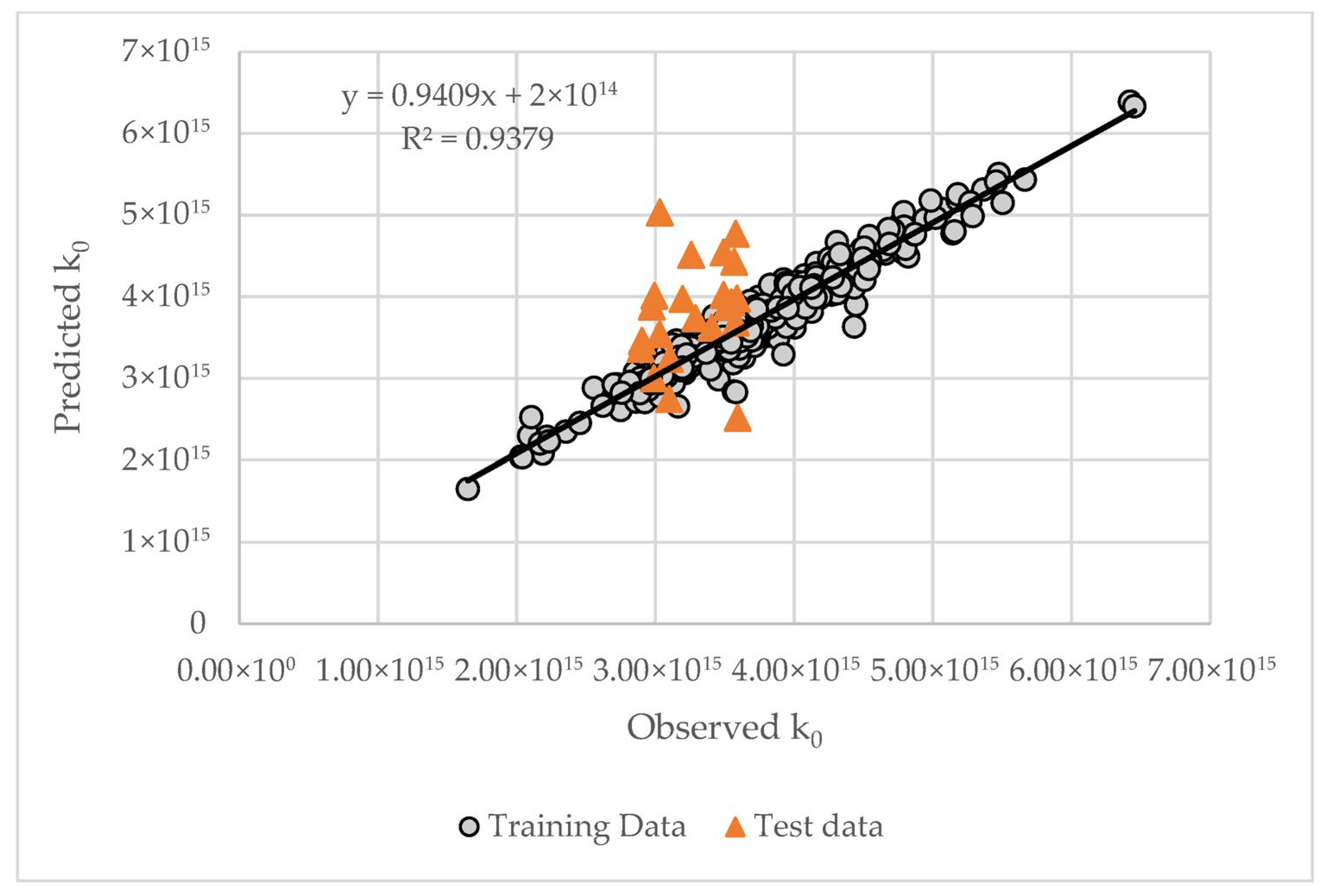 Processes 13 03486 g017