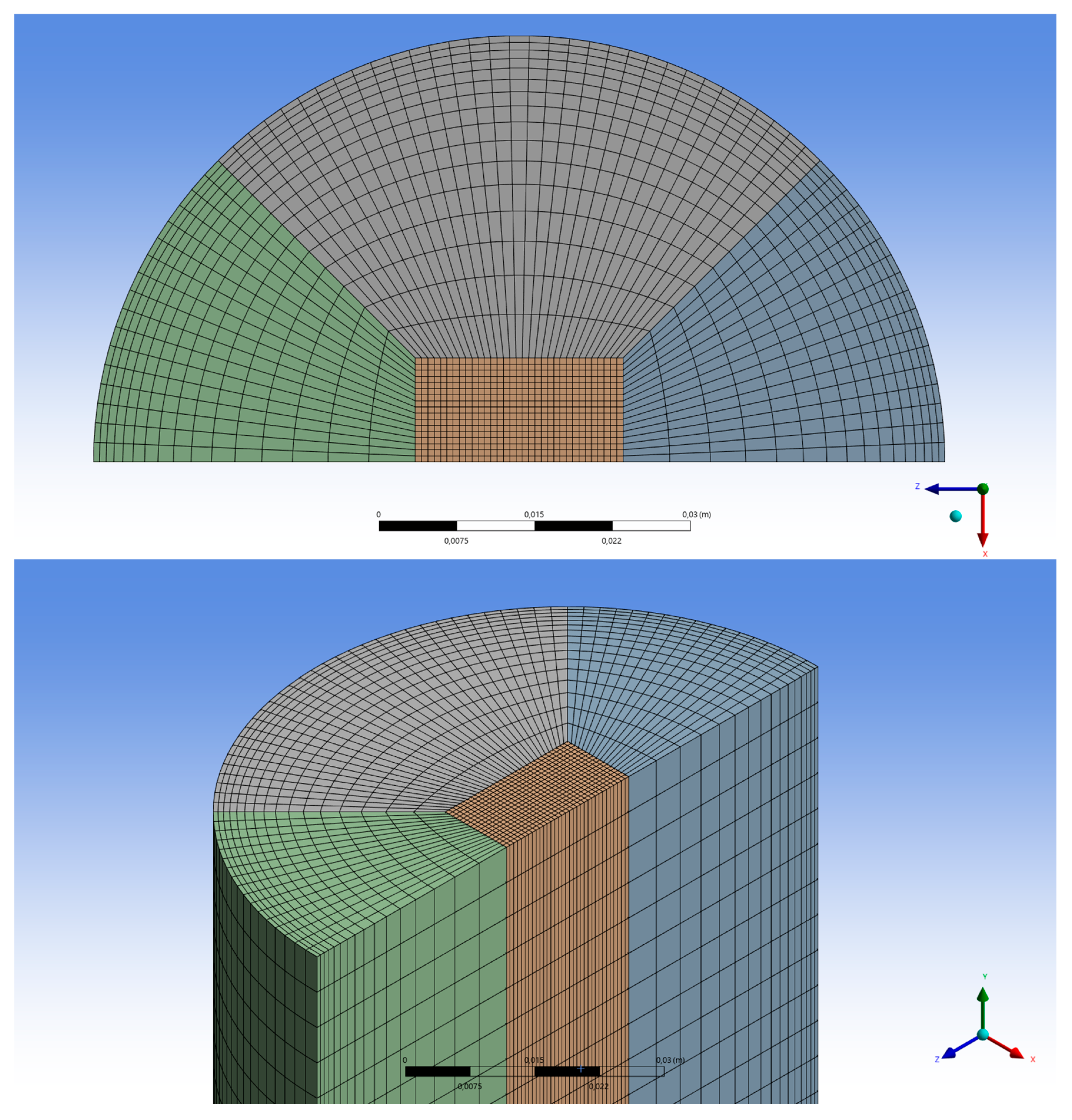 Processes 13 03487 g003