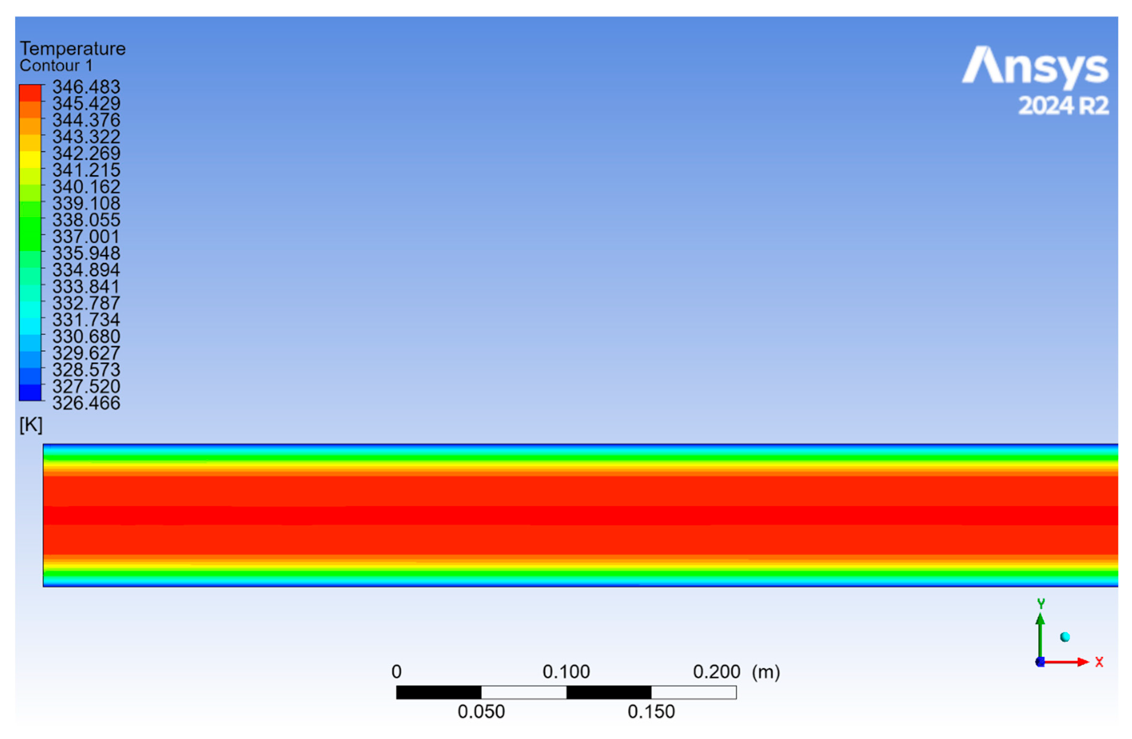 Processes 13 03487 g007