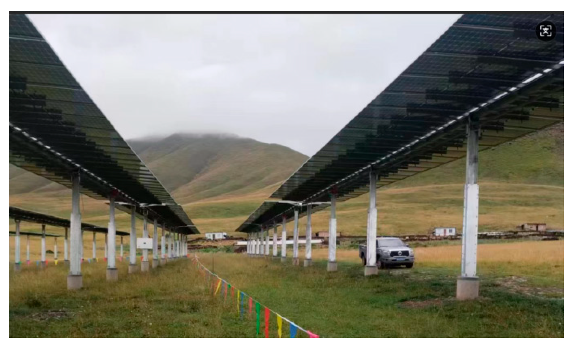 Processes 13 03489 g001