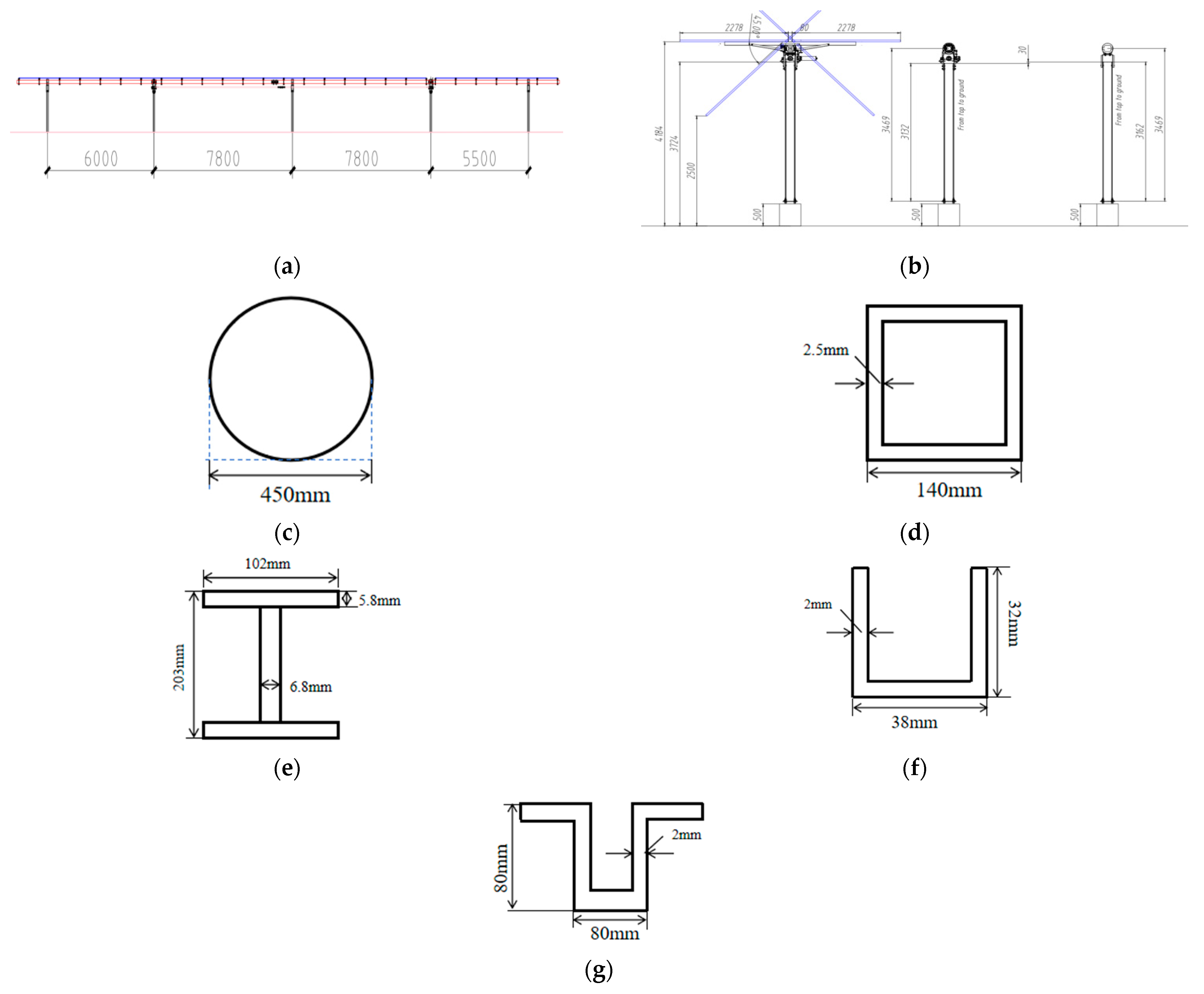 Processes 13 03489 g003