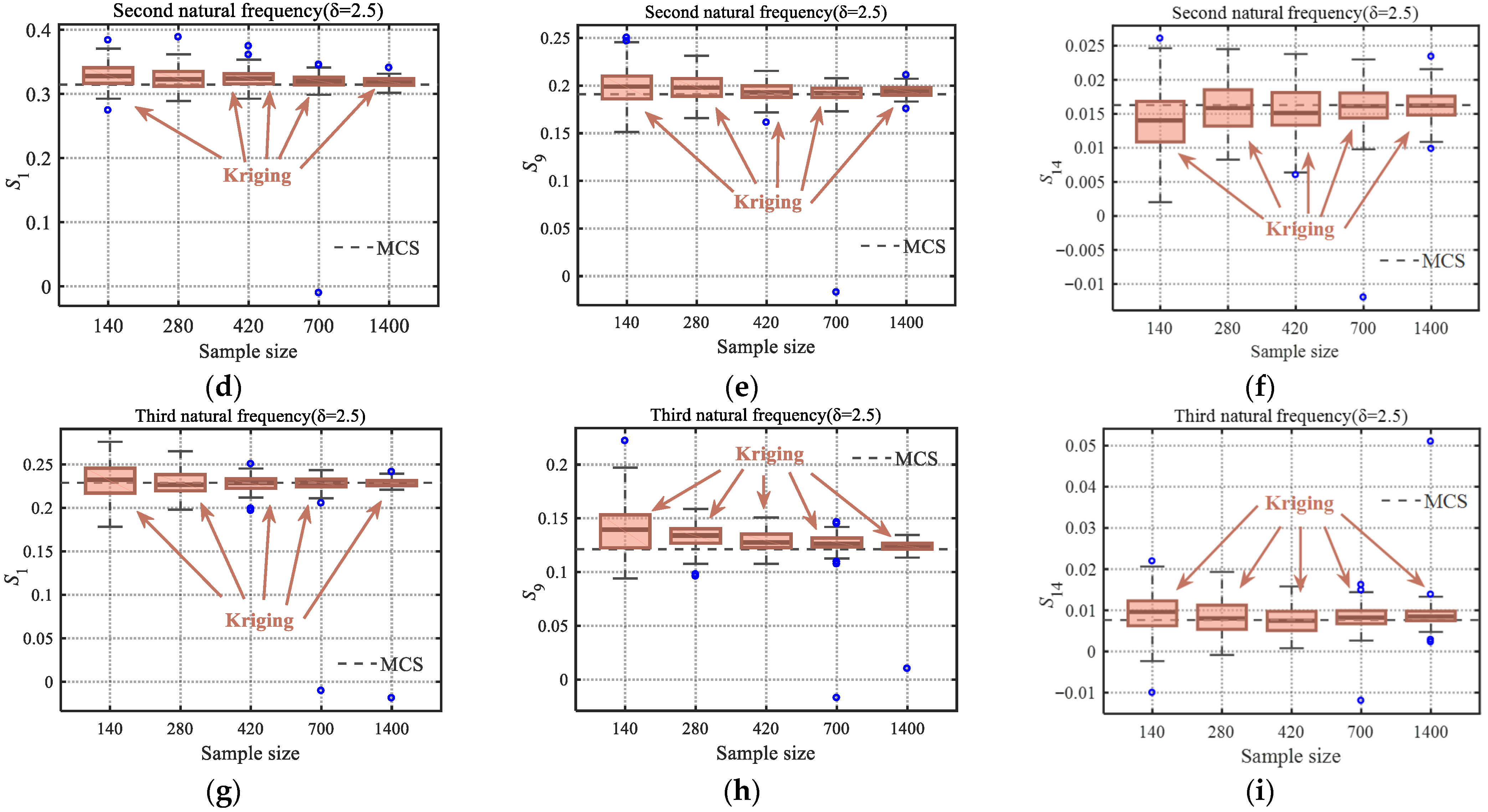 Processes 13 03489 g007b