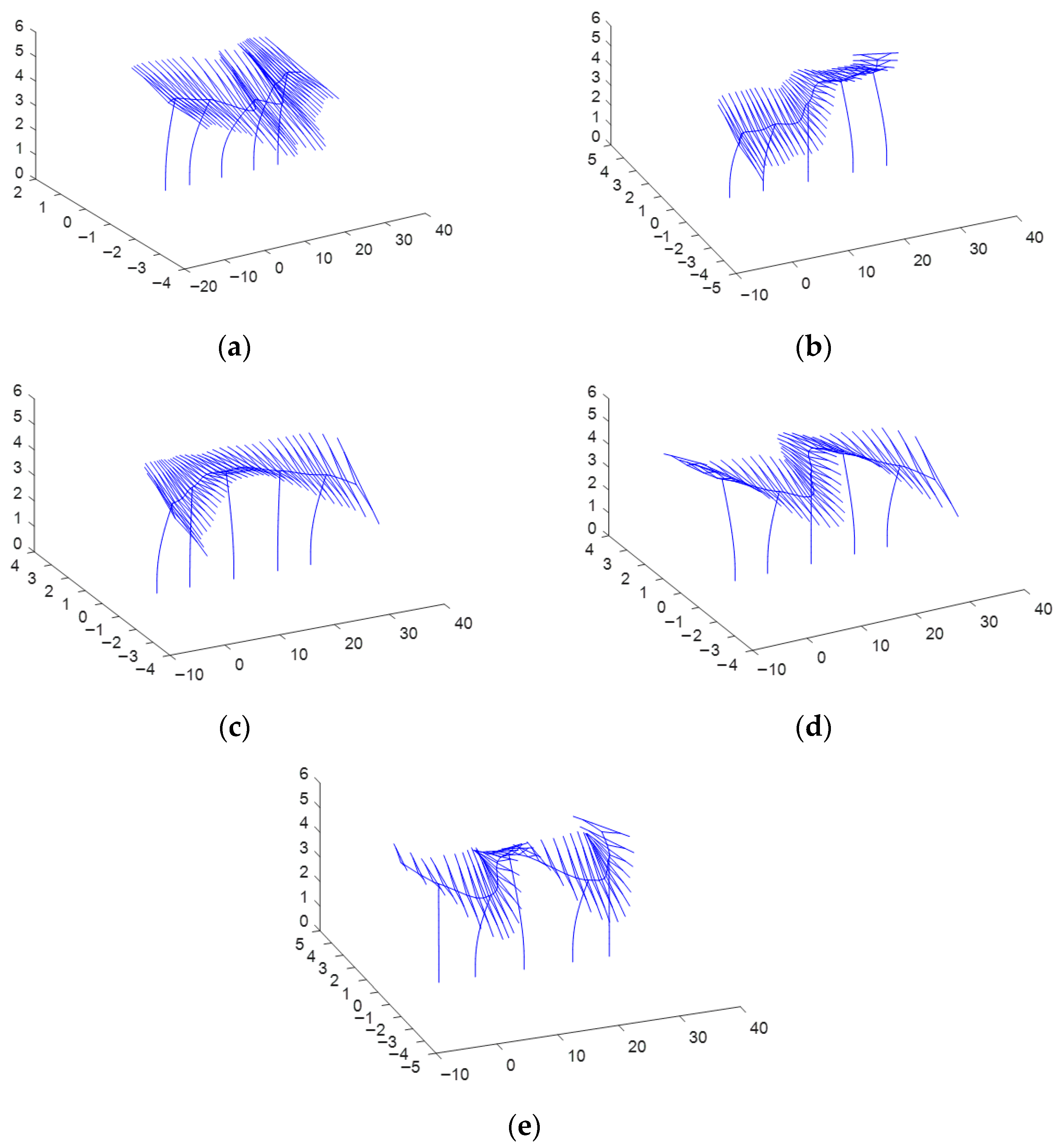 Processes 13 03489 g011
