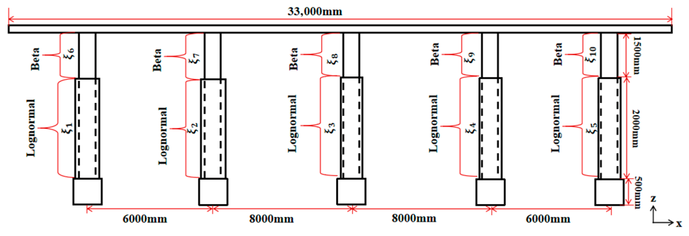 Processes 13 03489 g014