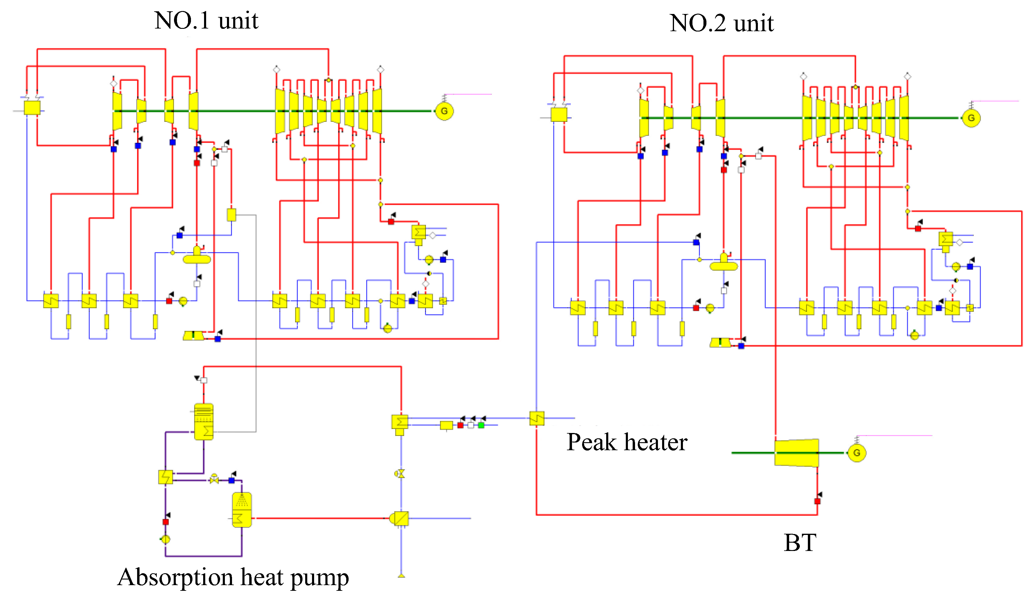 Processes 13 03492 g003 Processes 13 03492 g003