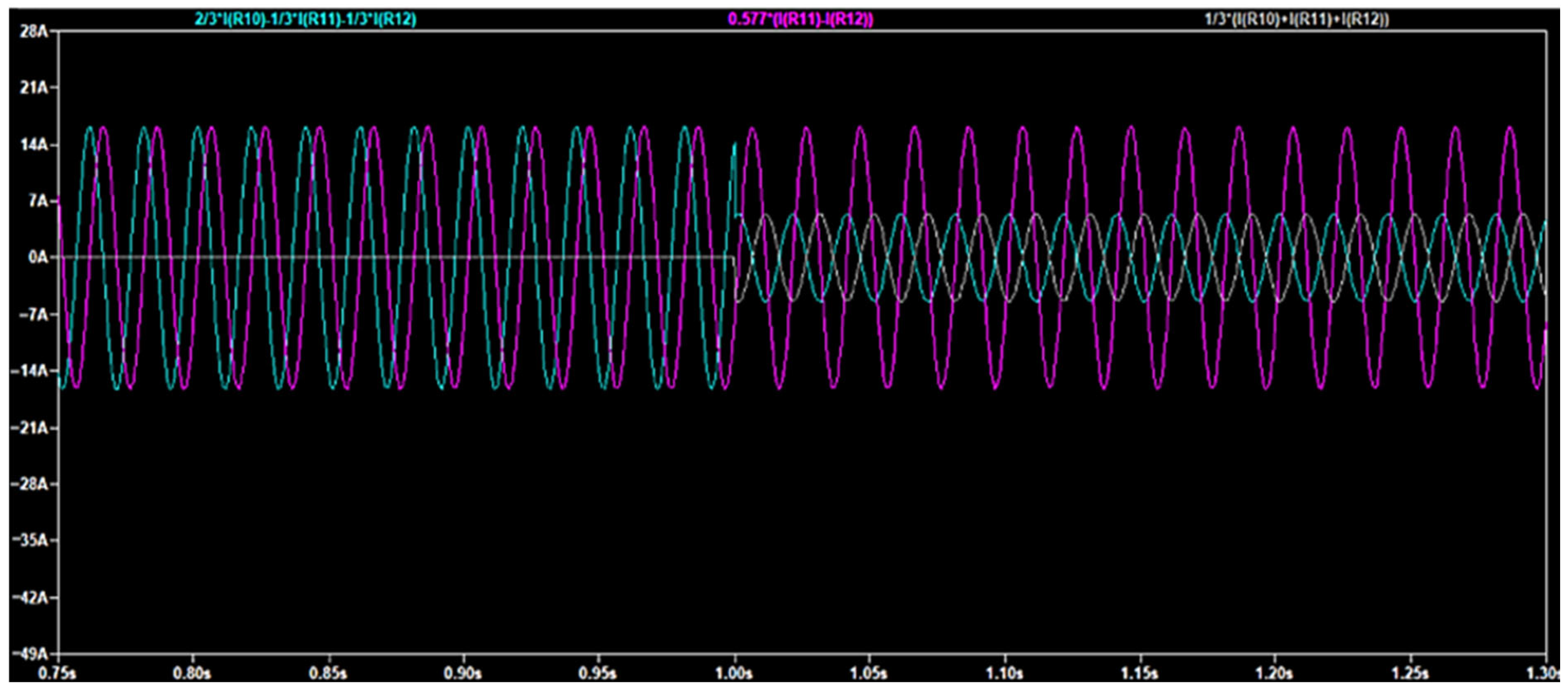 Processes 13 03495 g005 Processes 13 03495 g005