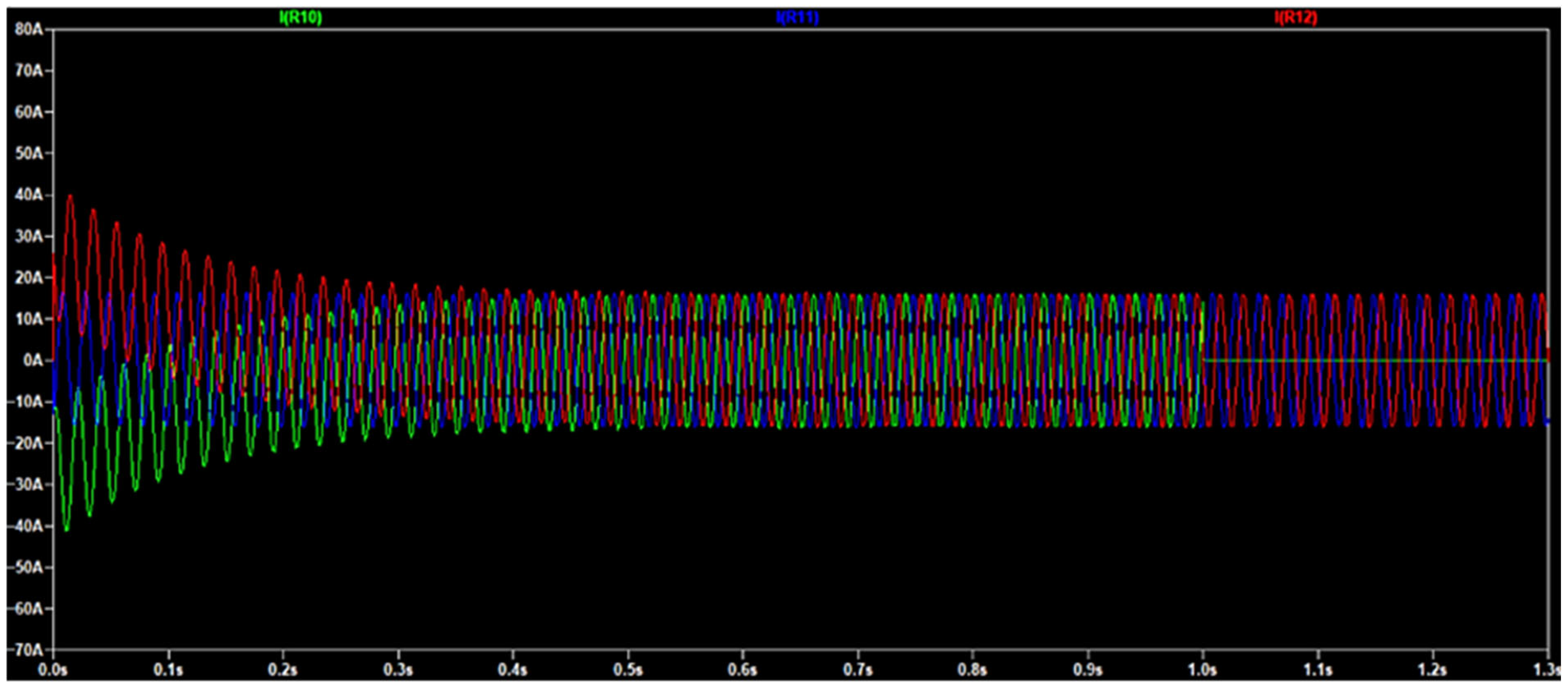 Processes 13 03495 g006 Processes 13 03495 g006