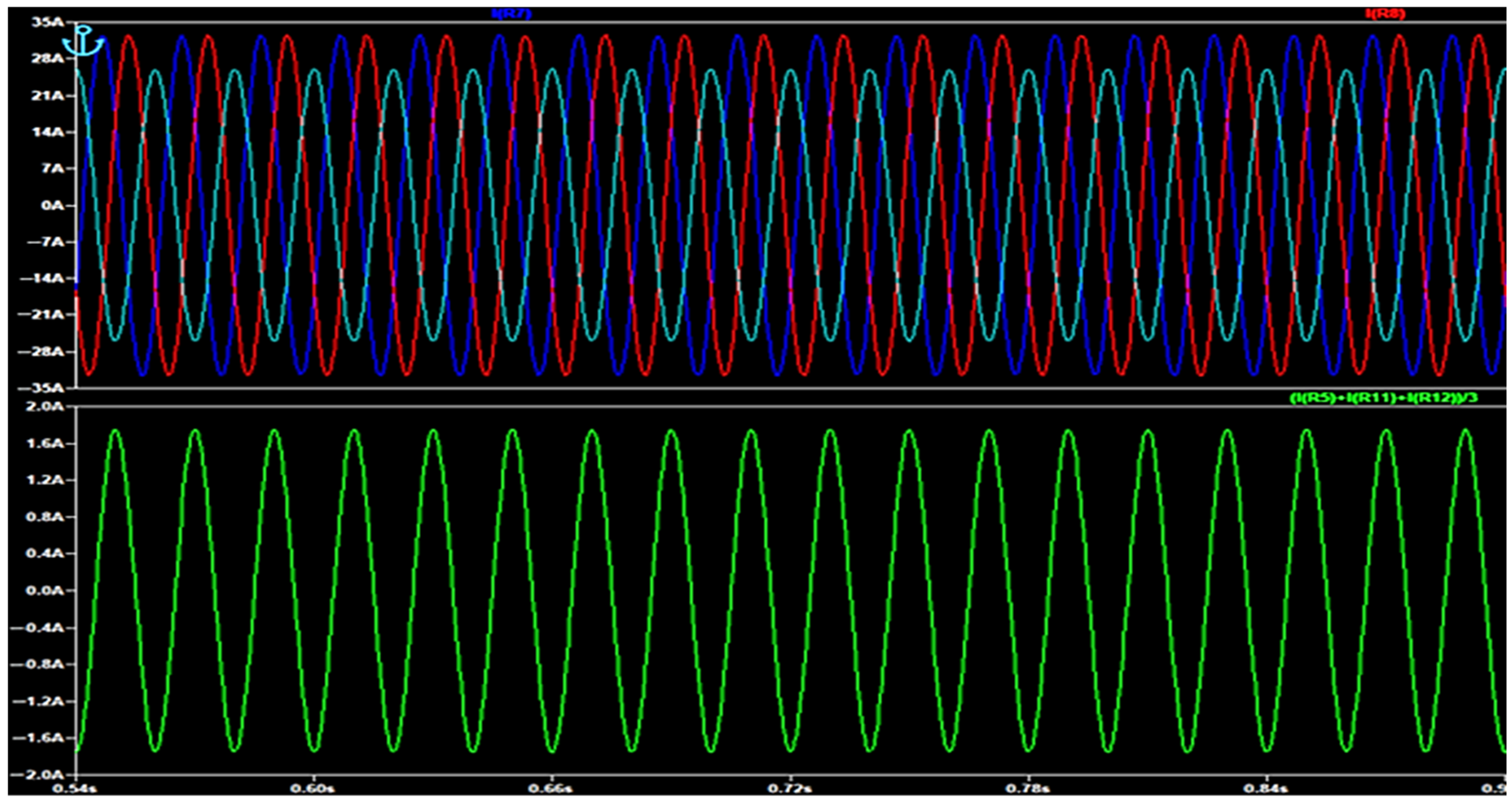 Processes 13 03495 g007 Processes 13 03495 g007