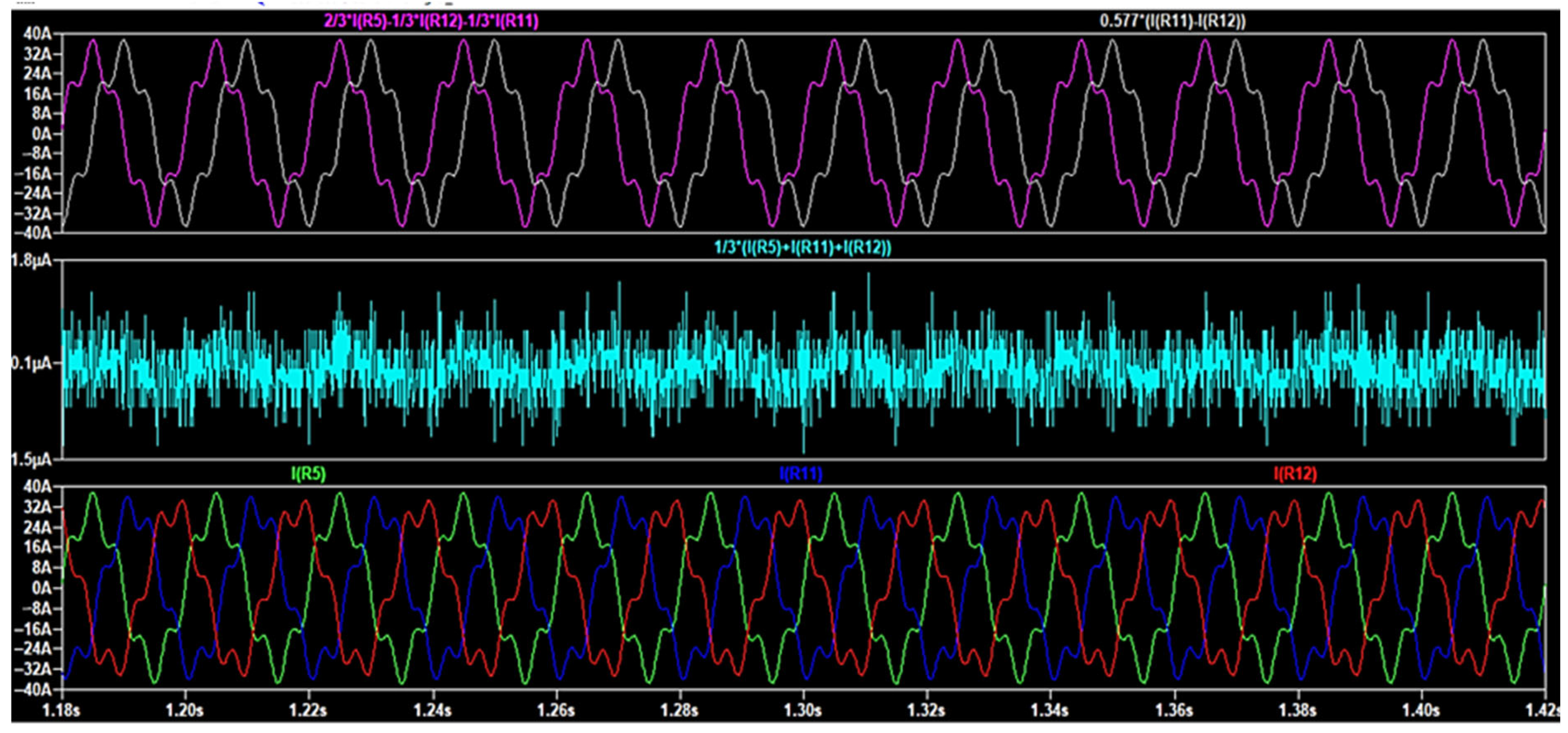 Processes 13 03495 g009 Processes 13 03495 g009
