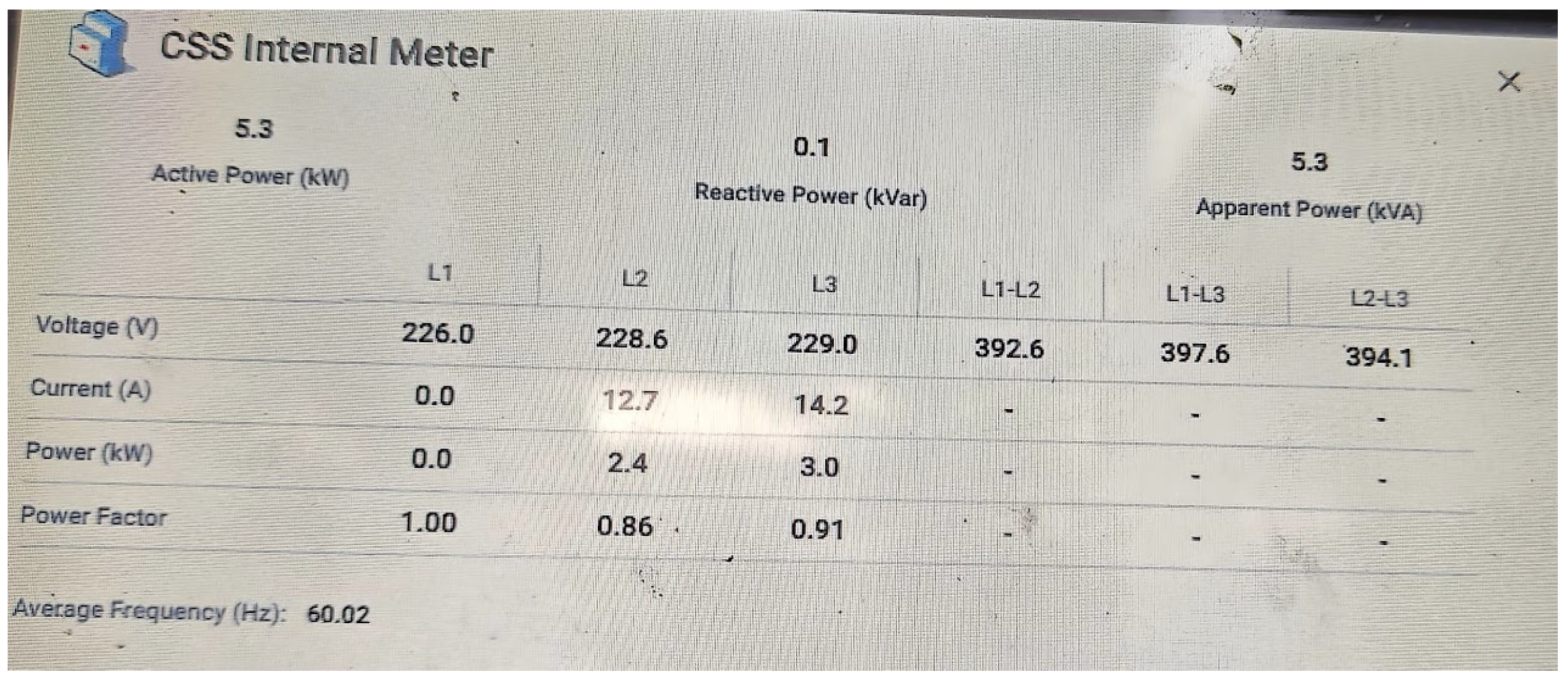 Processes 13 03495 g010 Processes 13 03495 g010