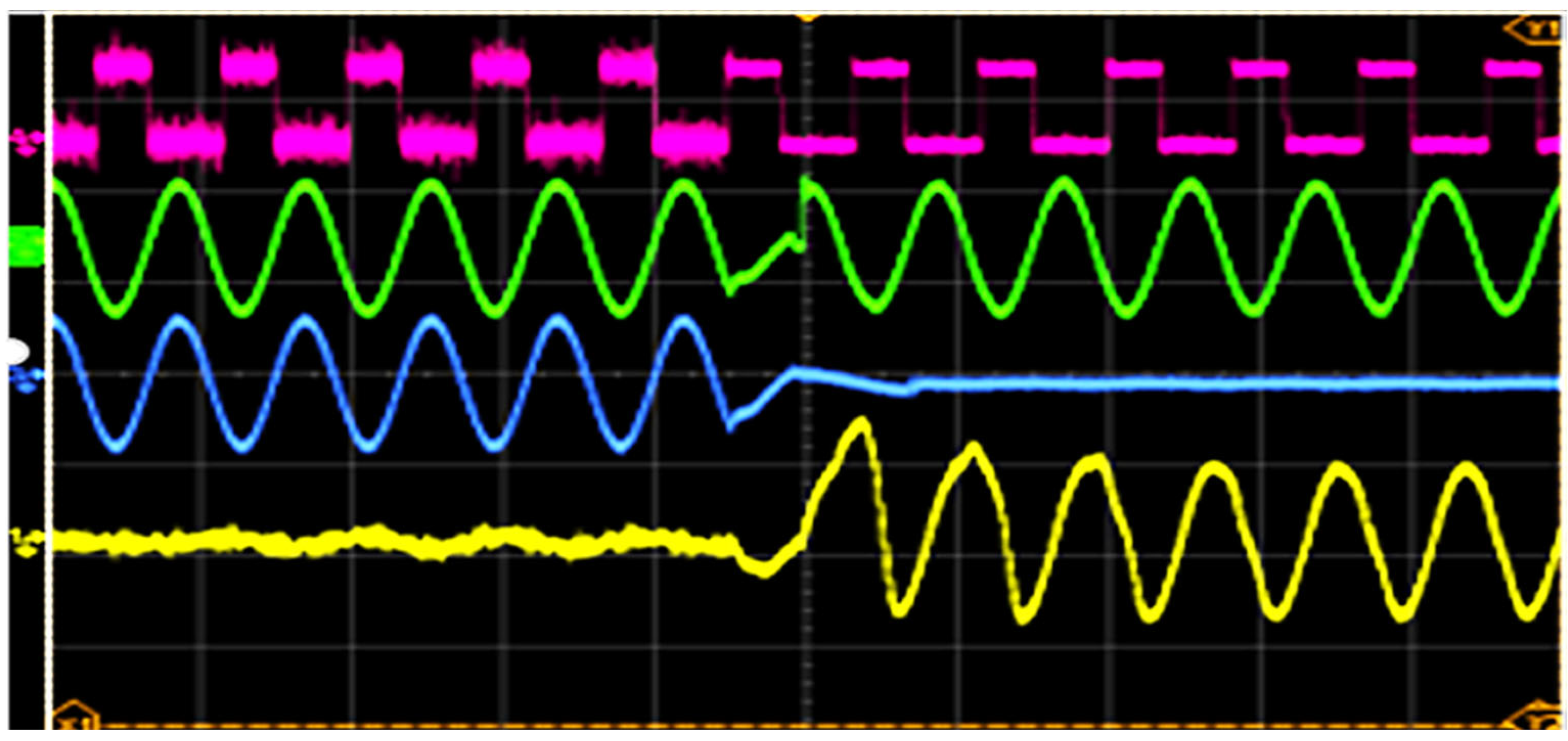 Processes 13 03495 g012 Processes 13 03495 g012