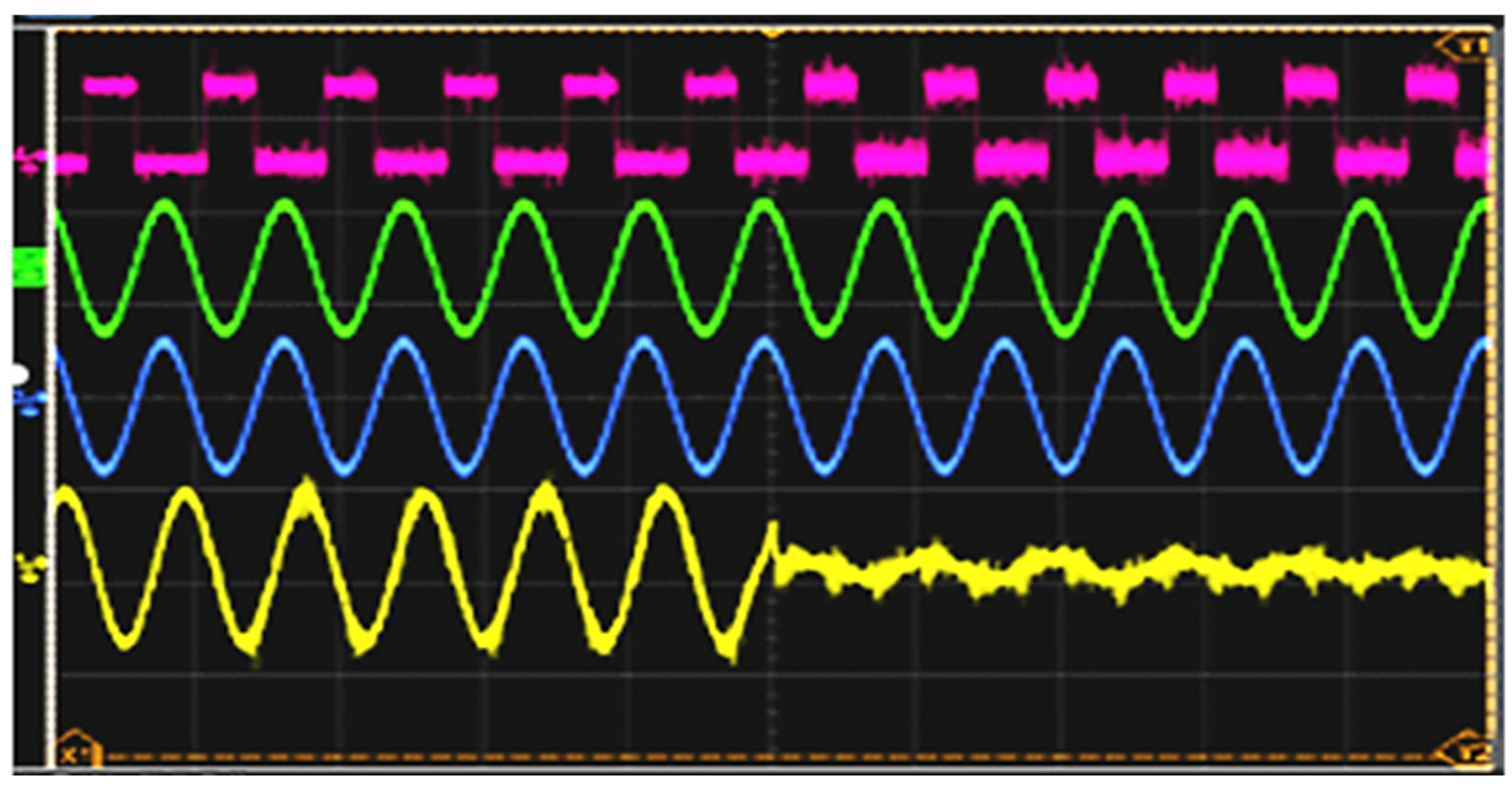 Processes 13 03495 g013 Processes 13 03495 g013