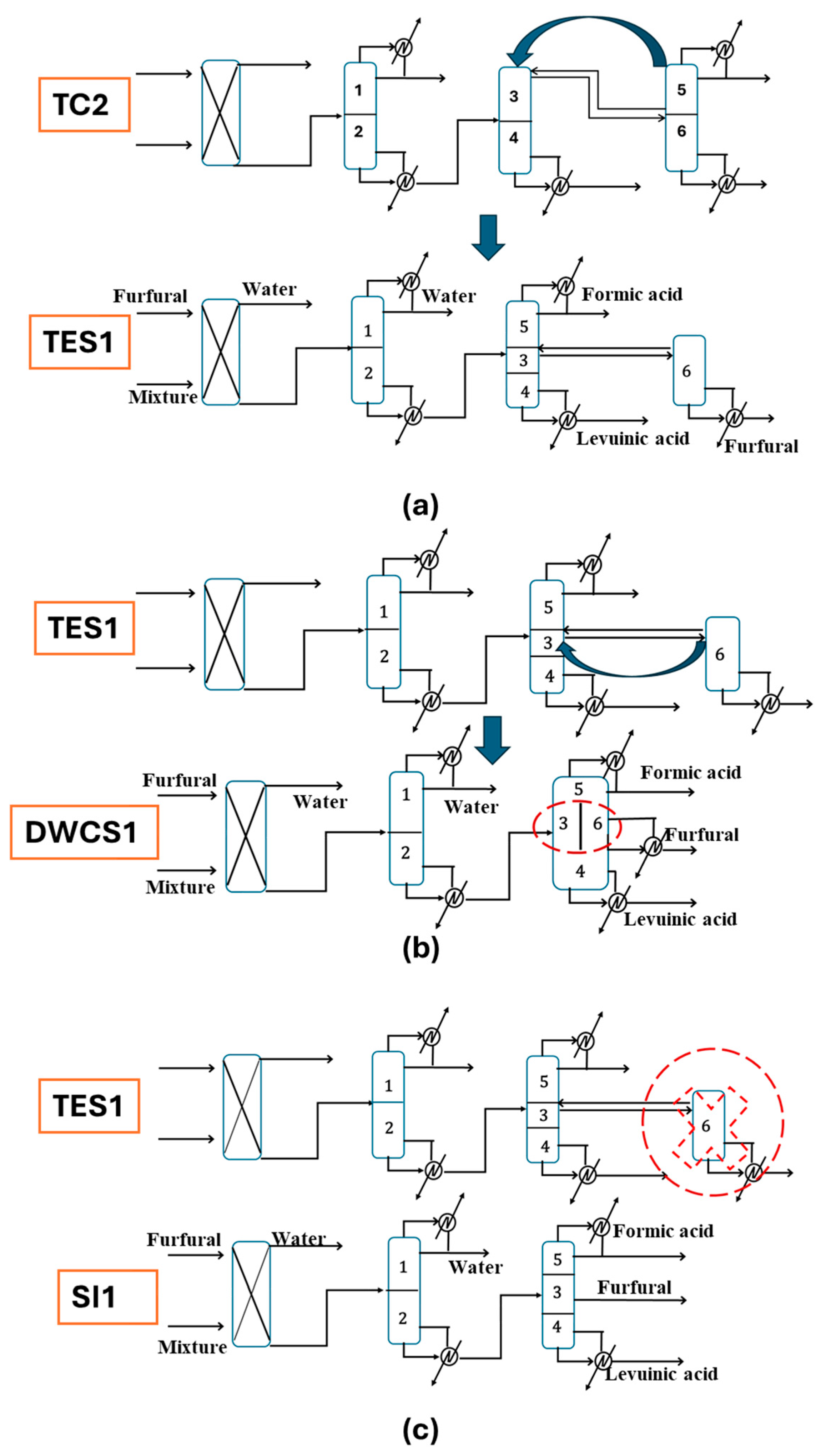 Processes 13 03496 g004 Processes 13 03496 g004