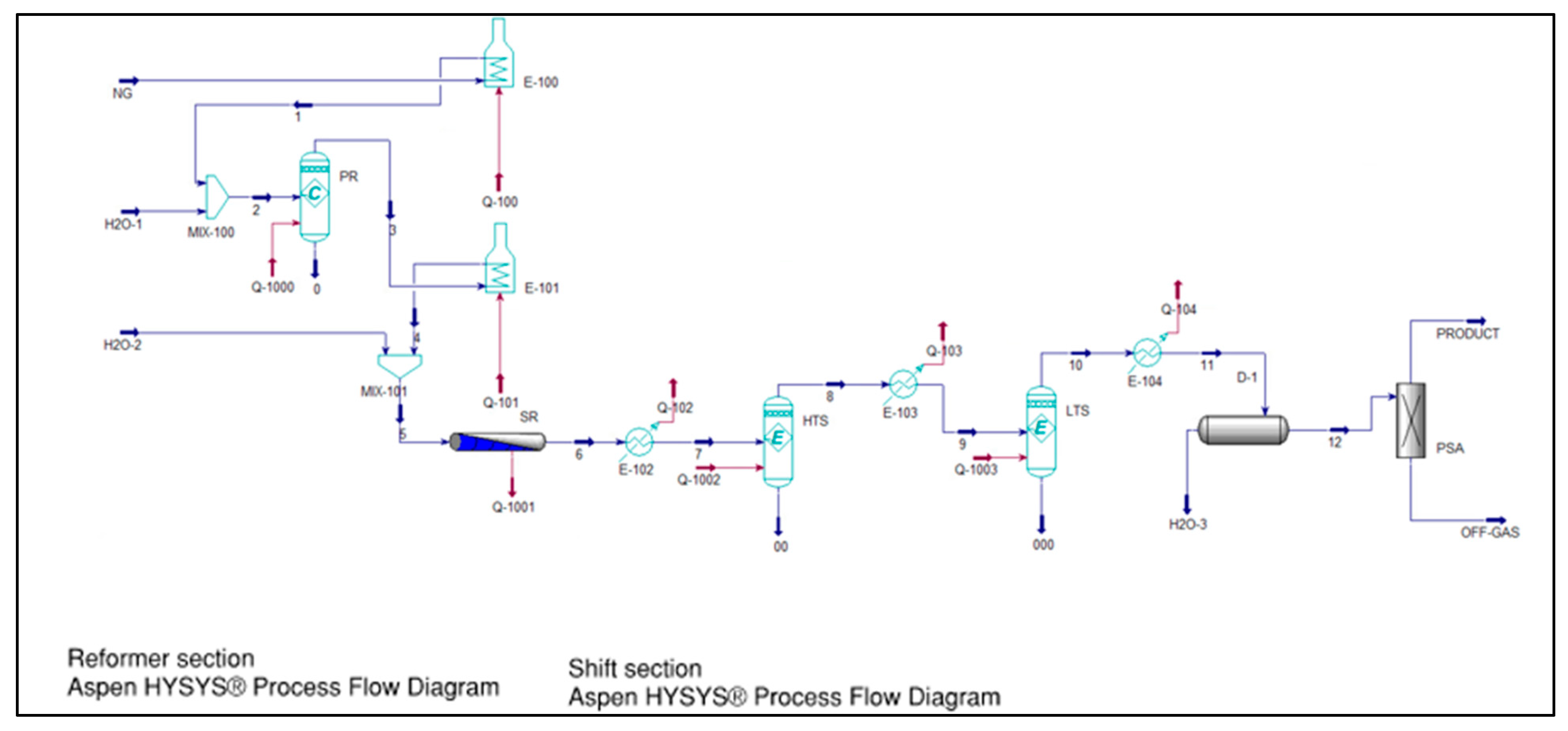 Processes 13 03498 g004