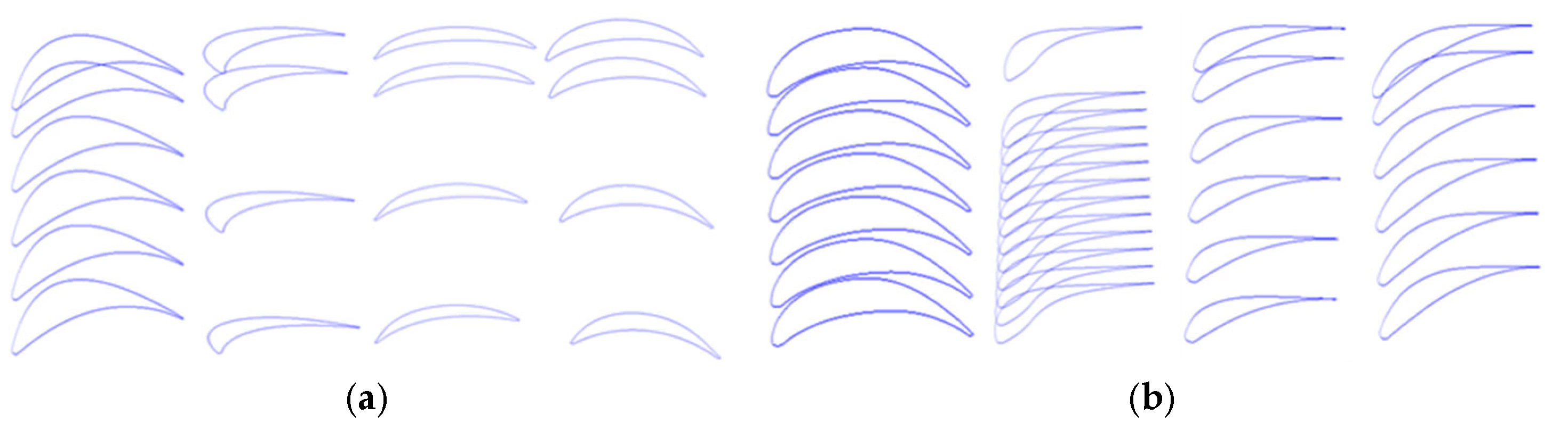 Processes 13 03499 g002