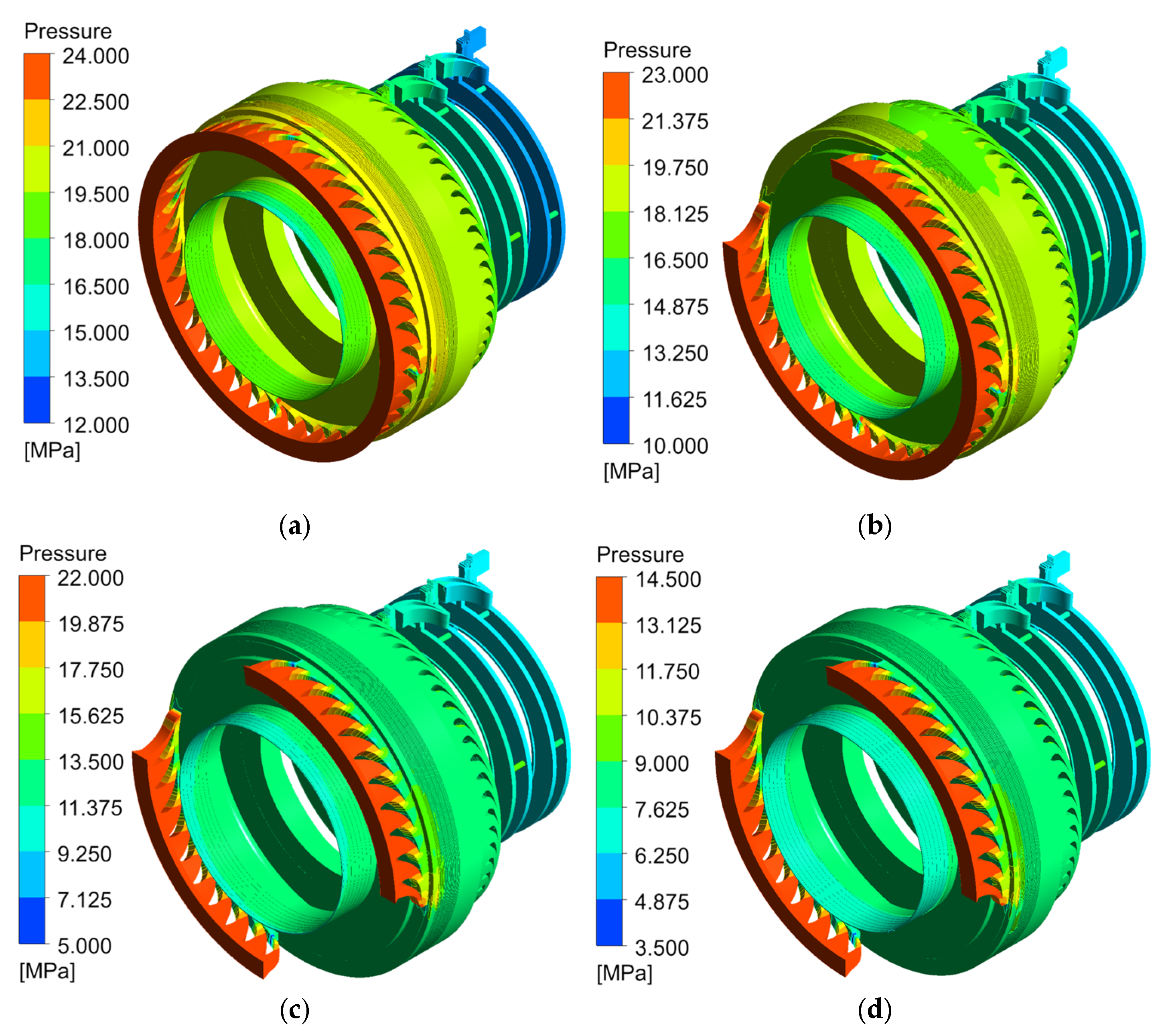 Processes 13 03499 g008