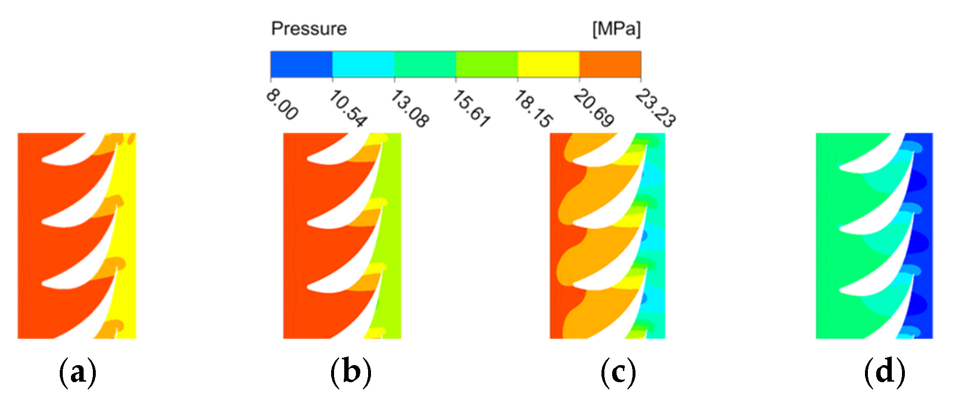 Processes 13 03499 g009