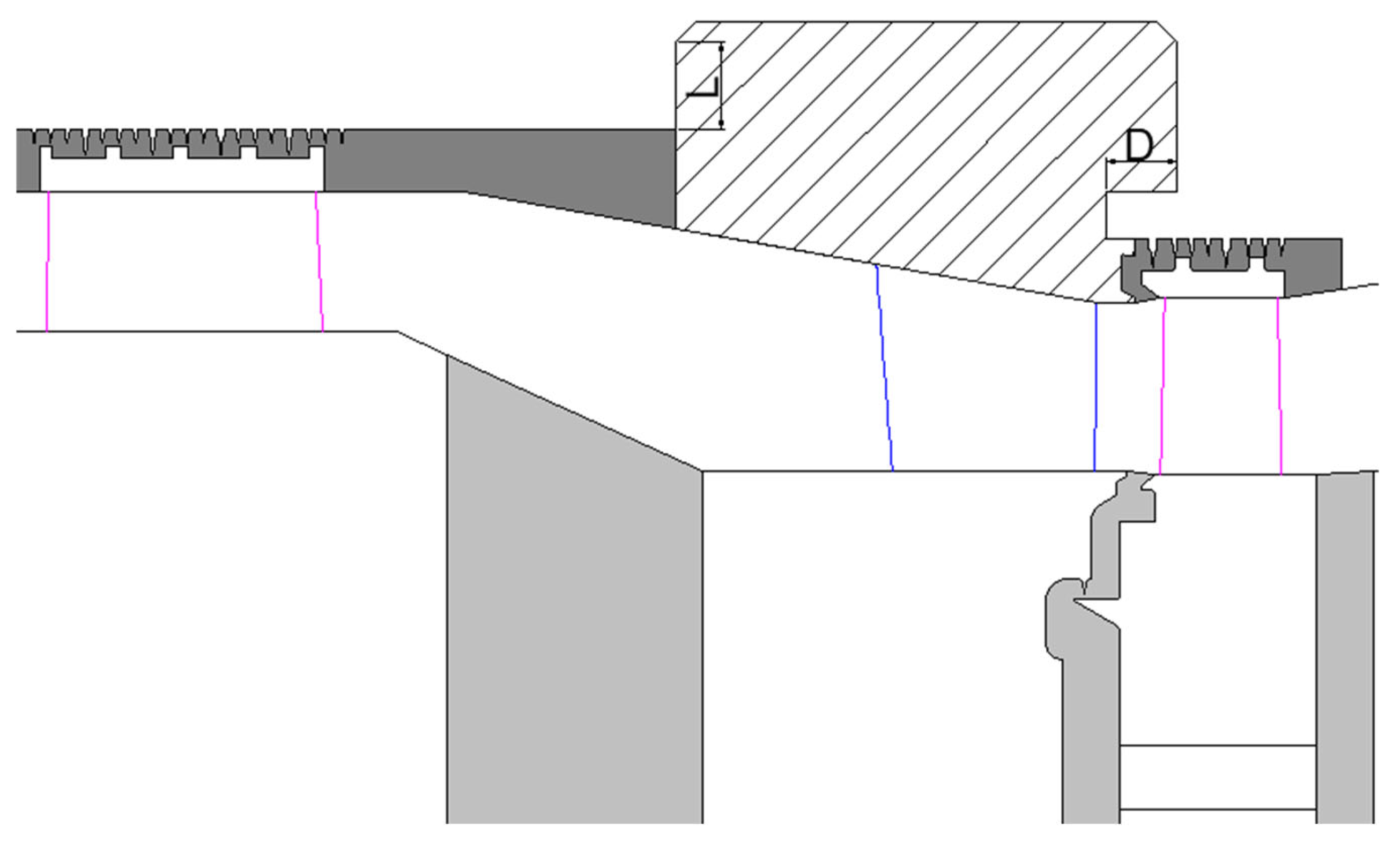 Processes 13 03499 g011