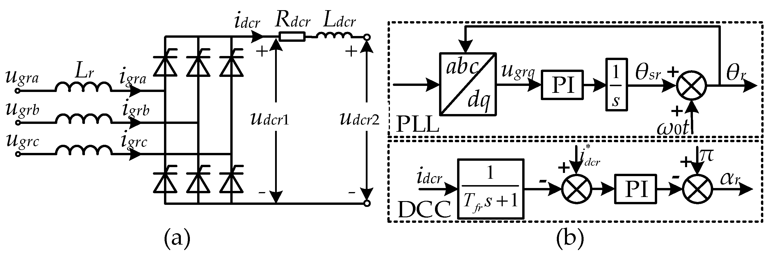 Processes 13 03500 g003 Processes 13 03500 g003