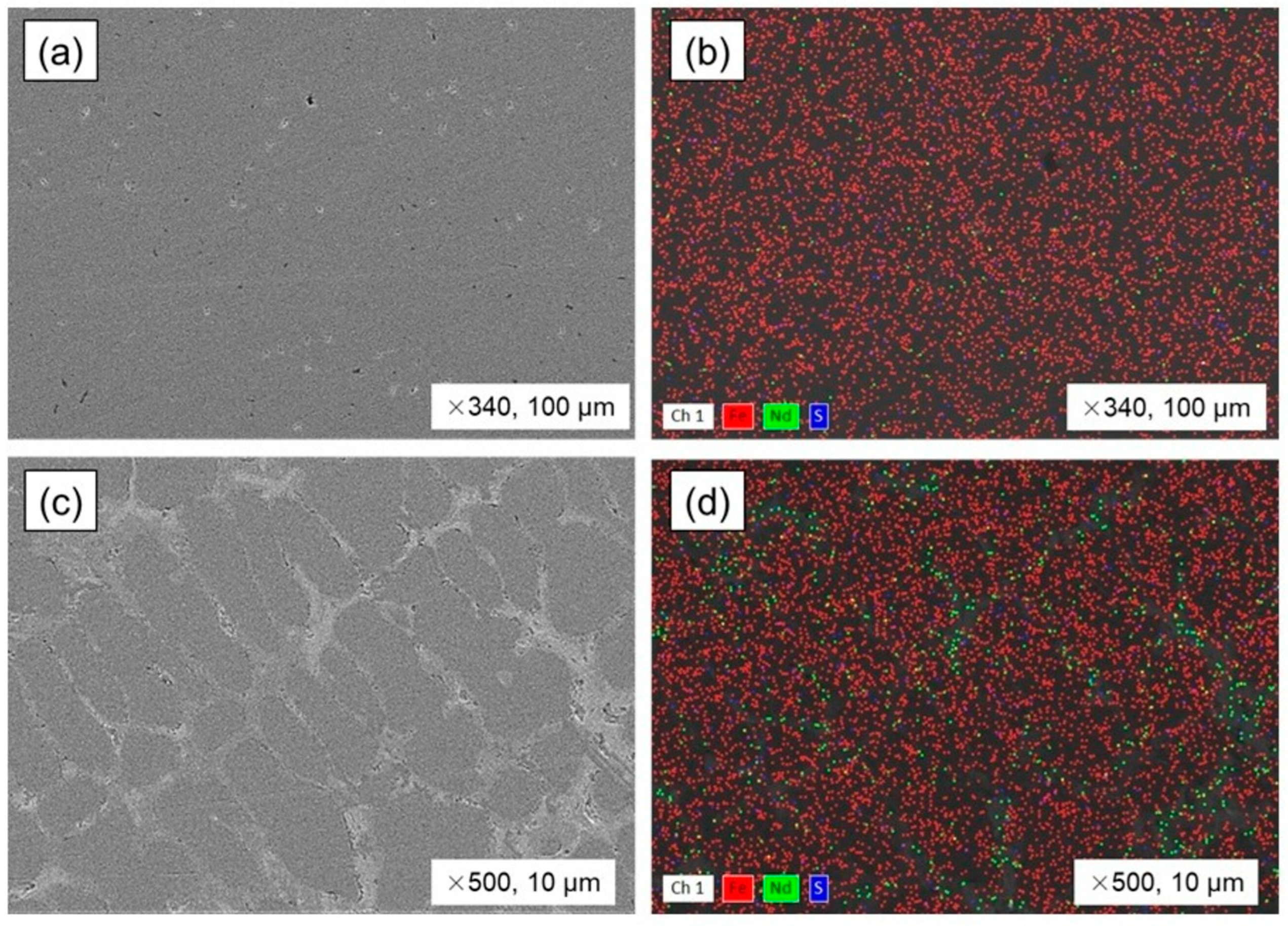 Processes 13 03502 g009