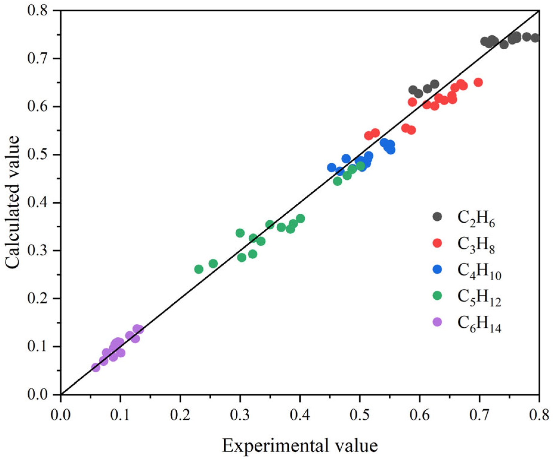 Processes 13 03504 g005