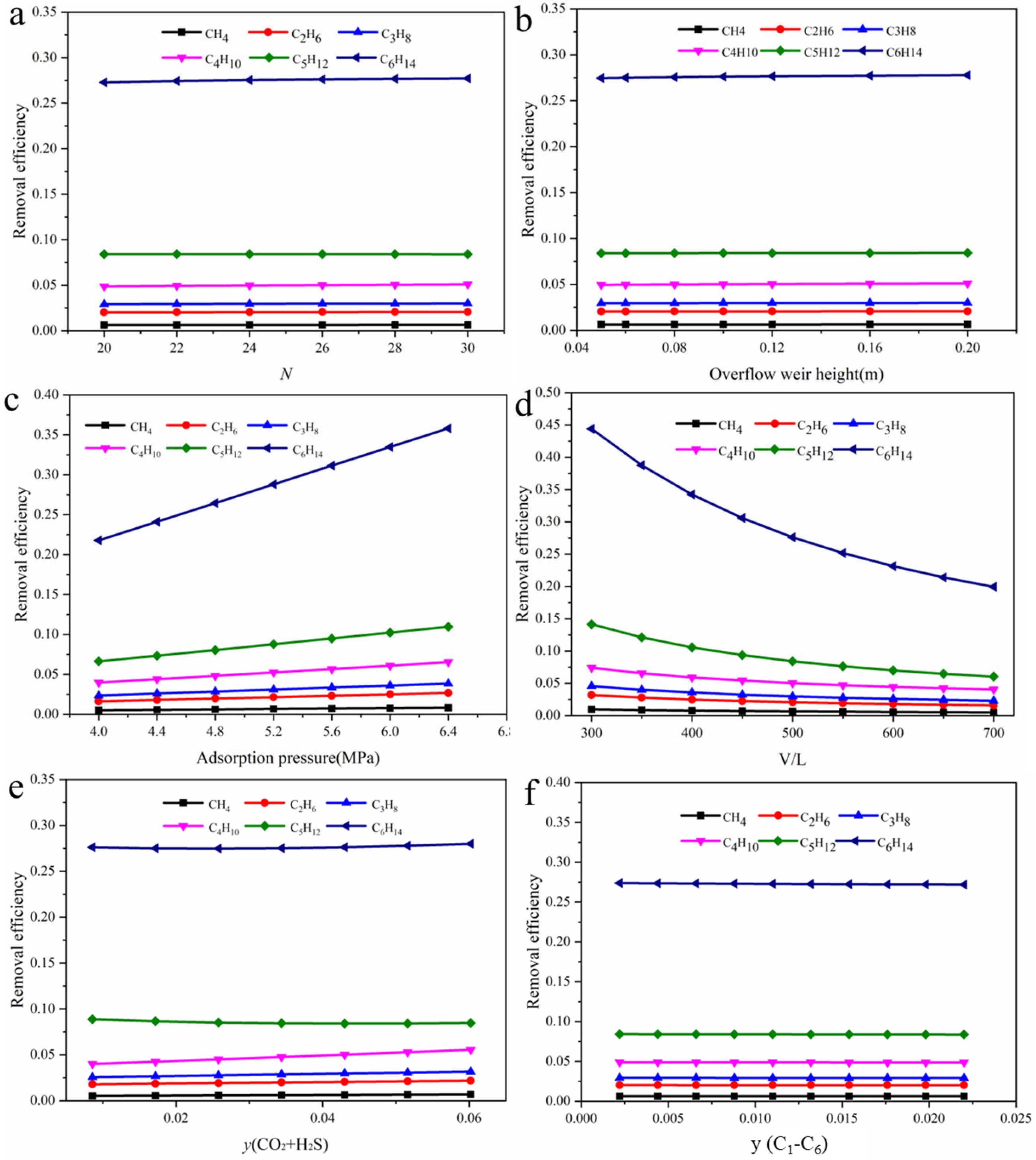 Processes 13 03504 g014