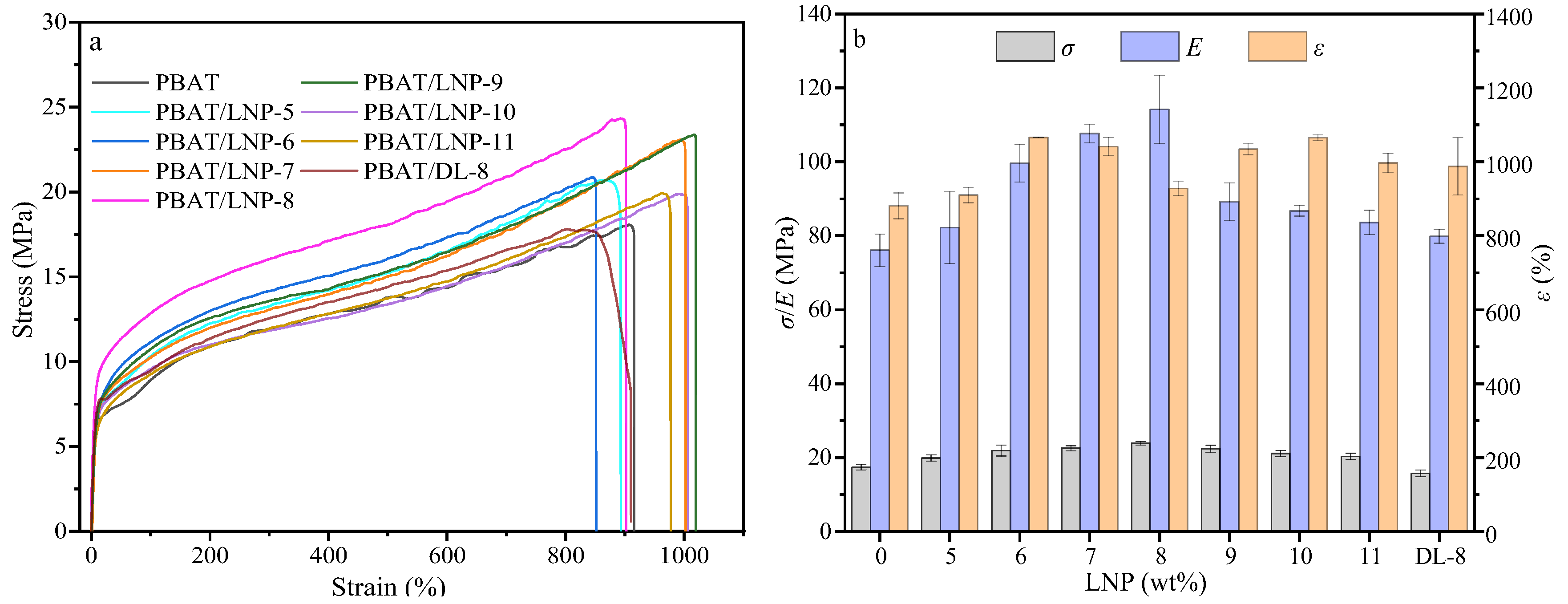 Processes 13 03507 g006 Processes 13 03507 g006