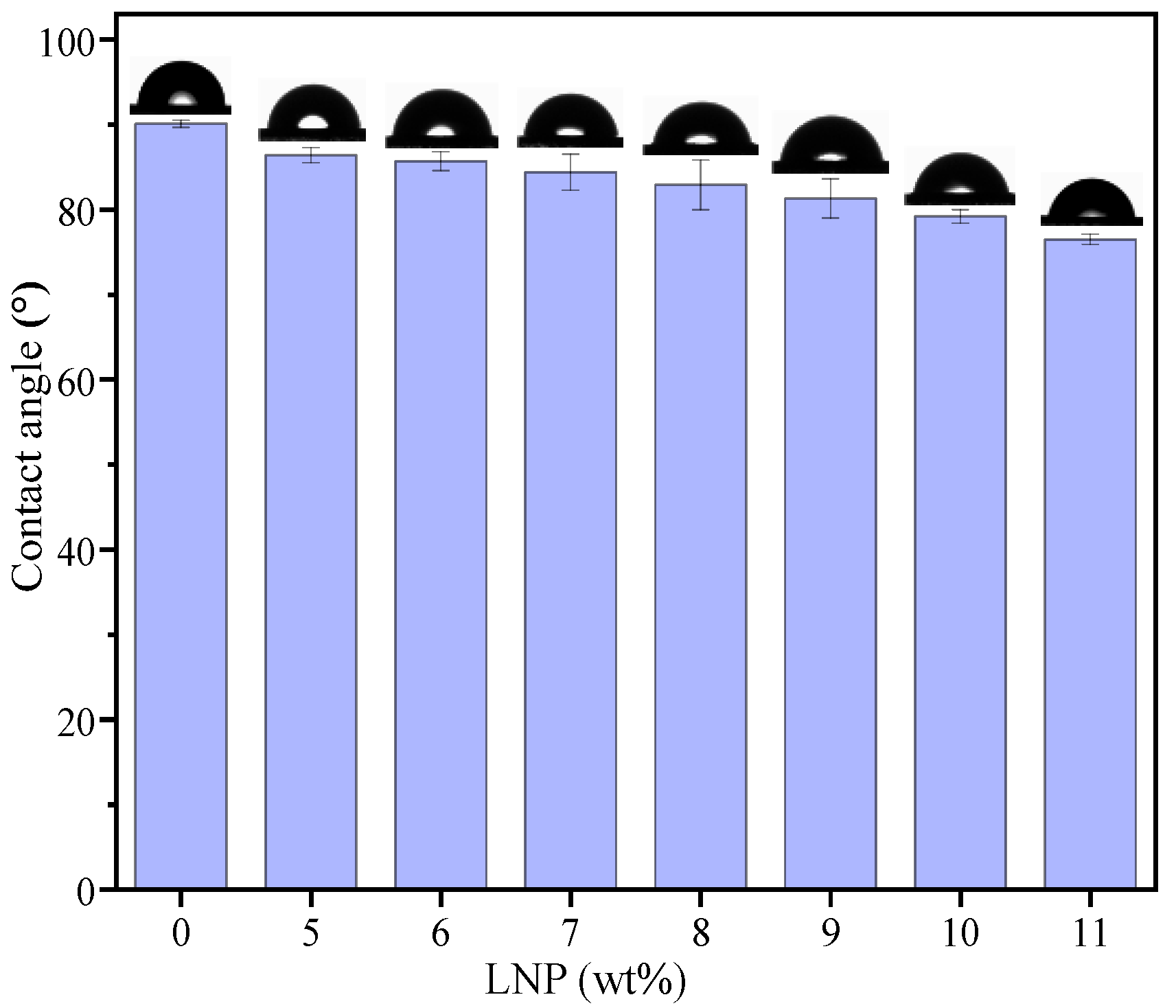 Processes 13 03507 g008 Processes 13 03507 g008