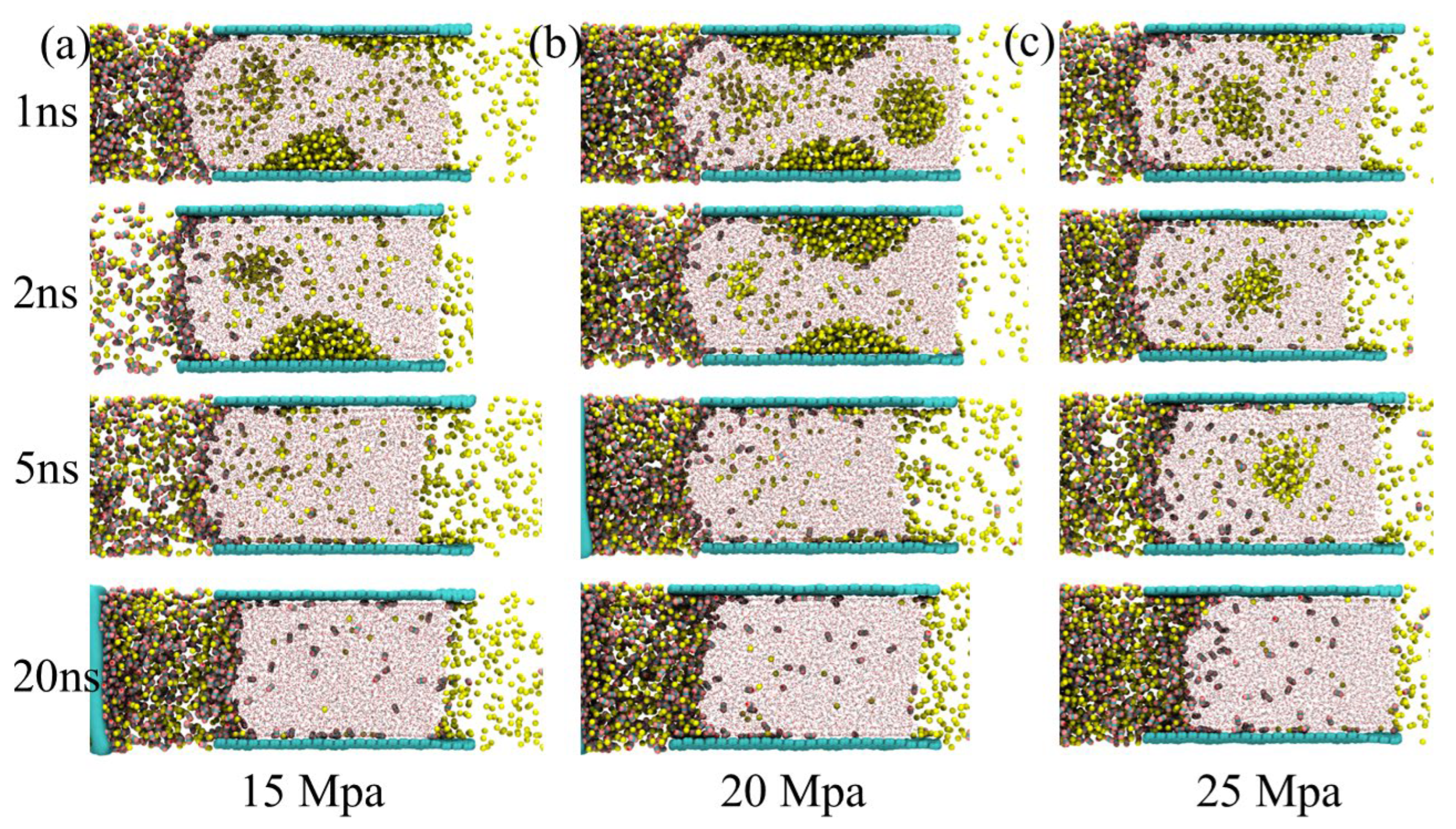Processes 13 03509 g003