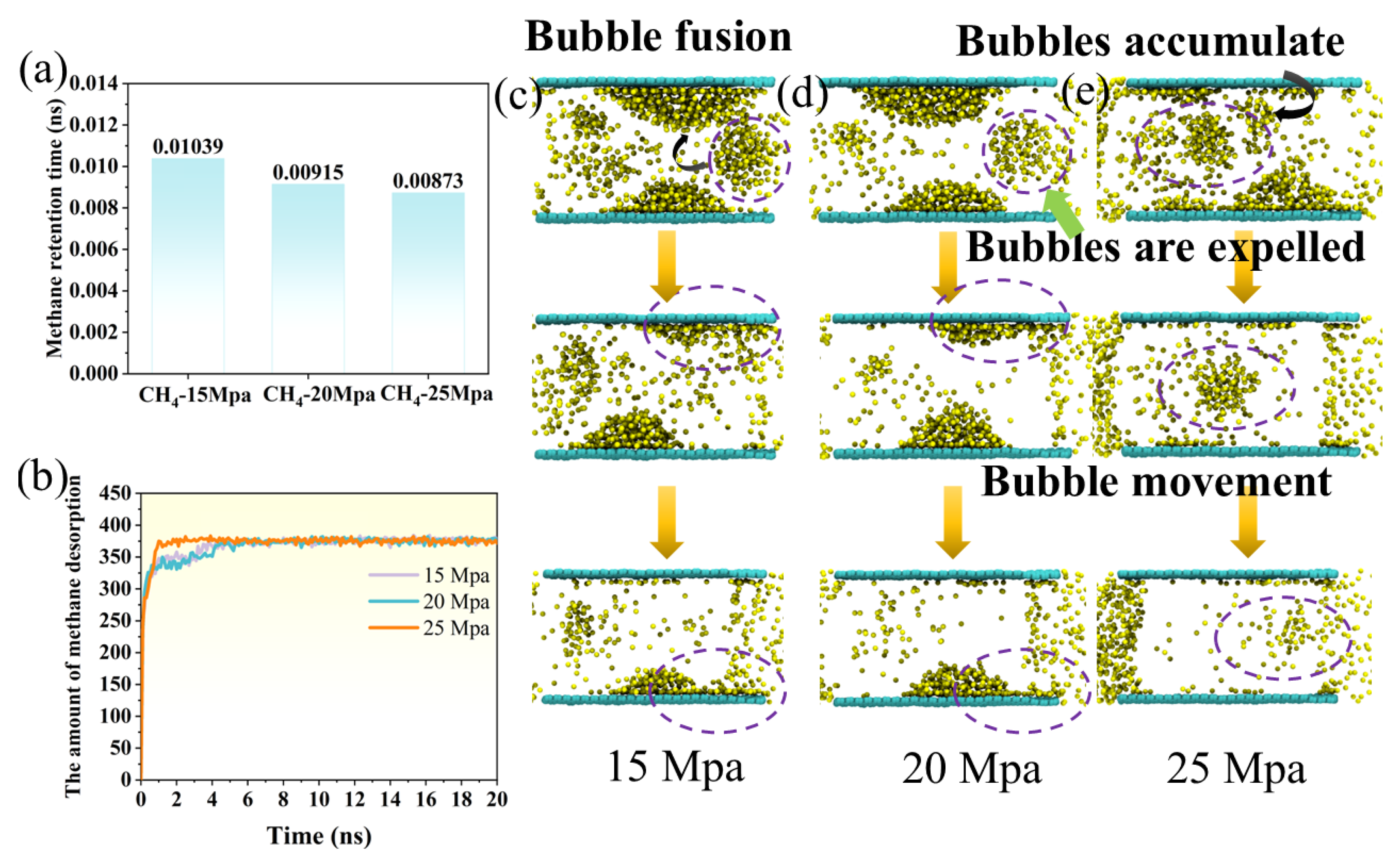 Processes 13 03509 g005