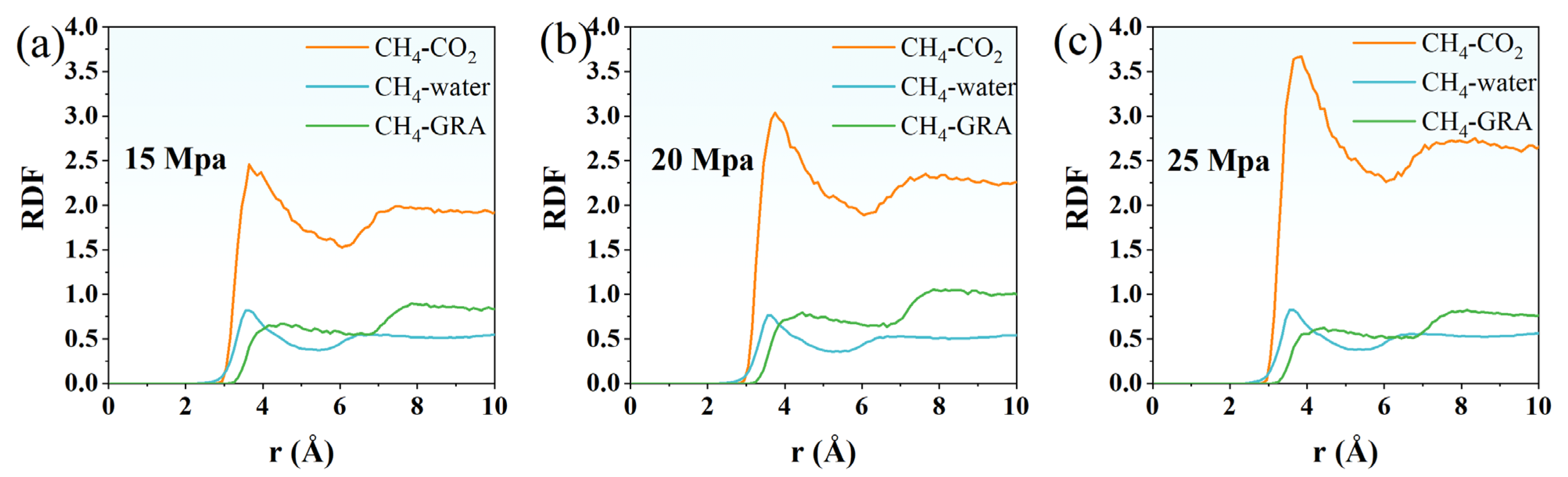 Processes 13 03509 g008