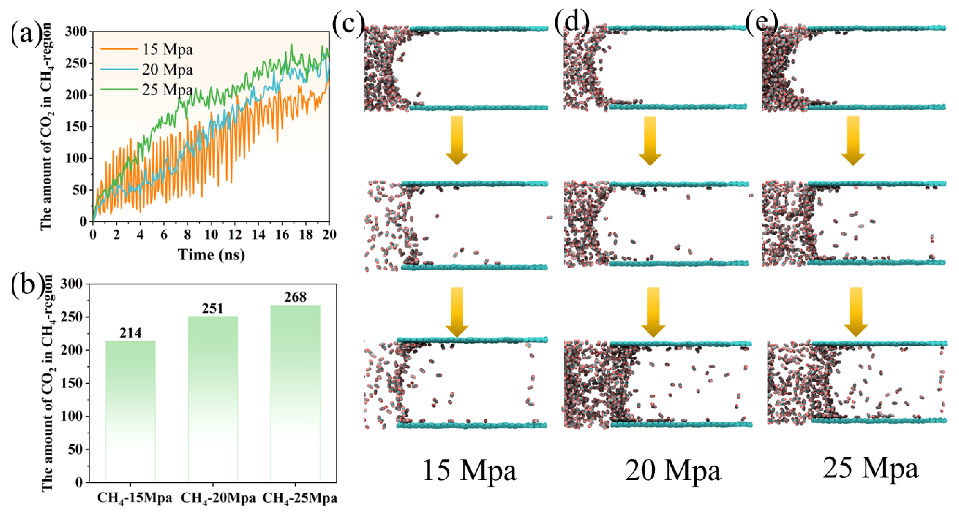 Processes 13 03509 g009