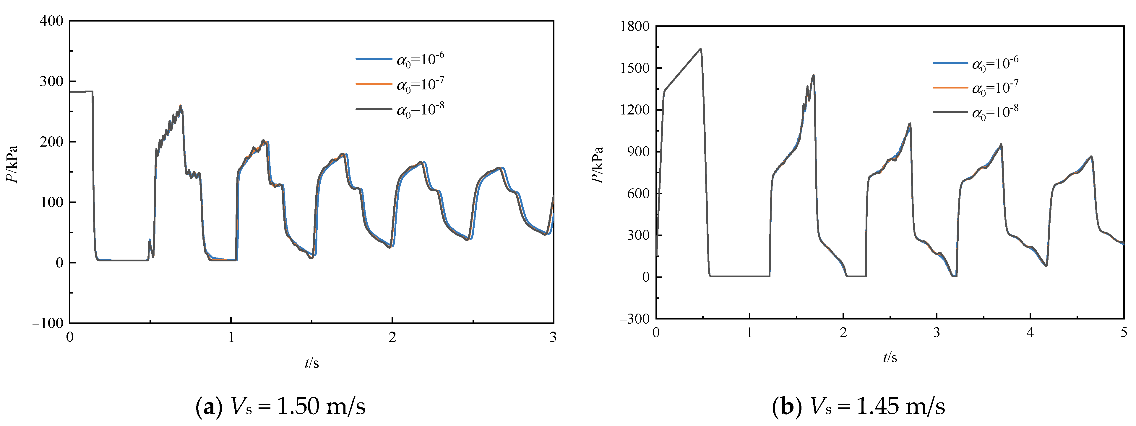 Processes 13 03510 g011 Processes 13 03510 g011