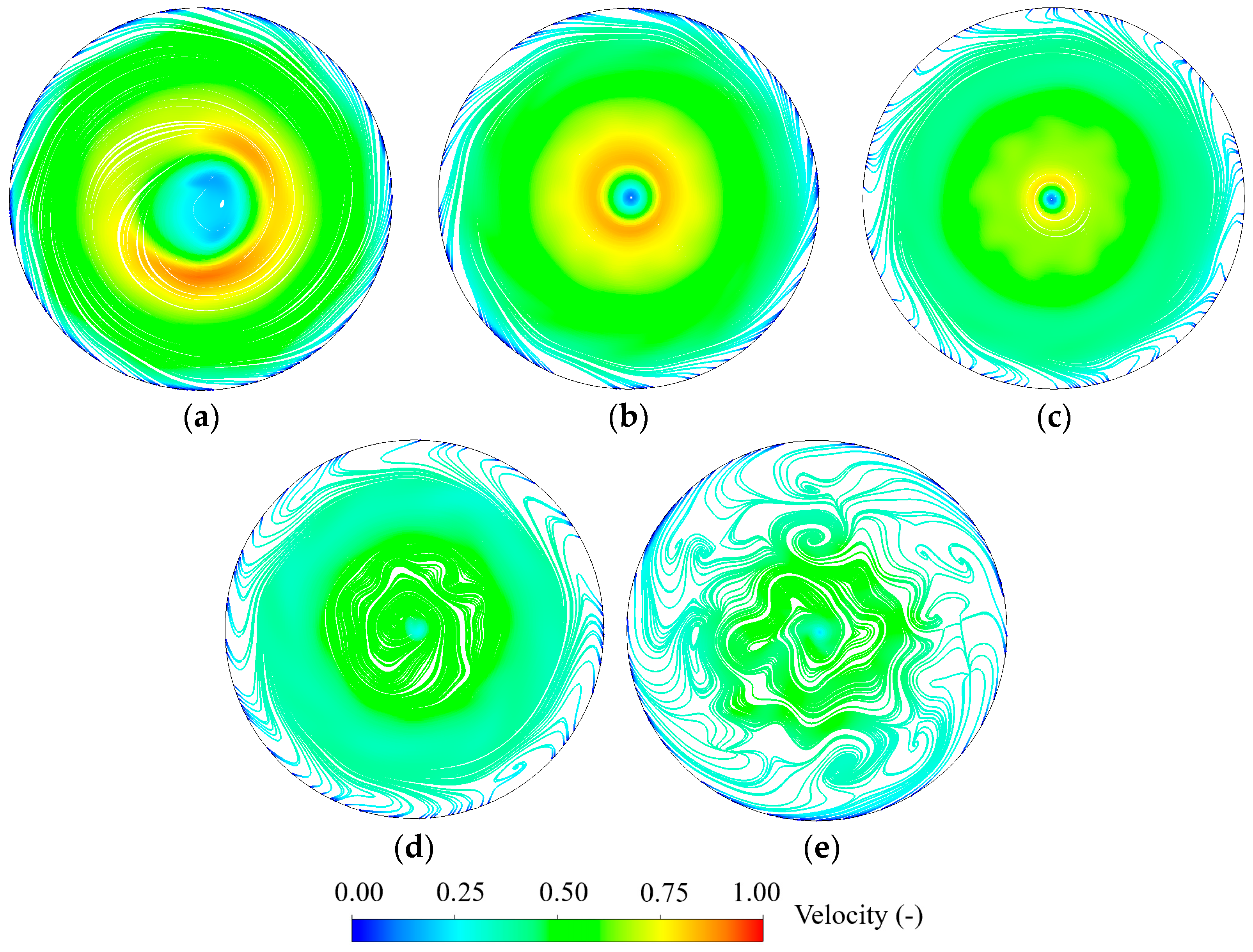 Processes 13 03511 g008