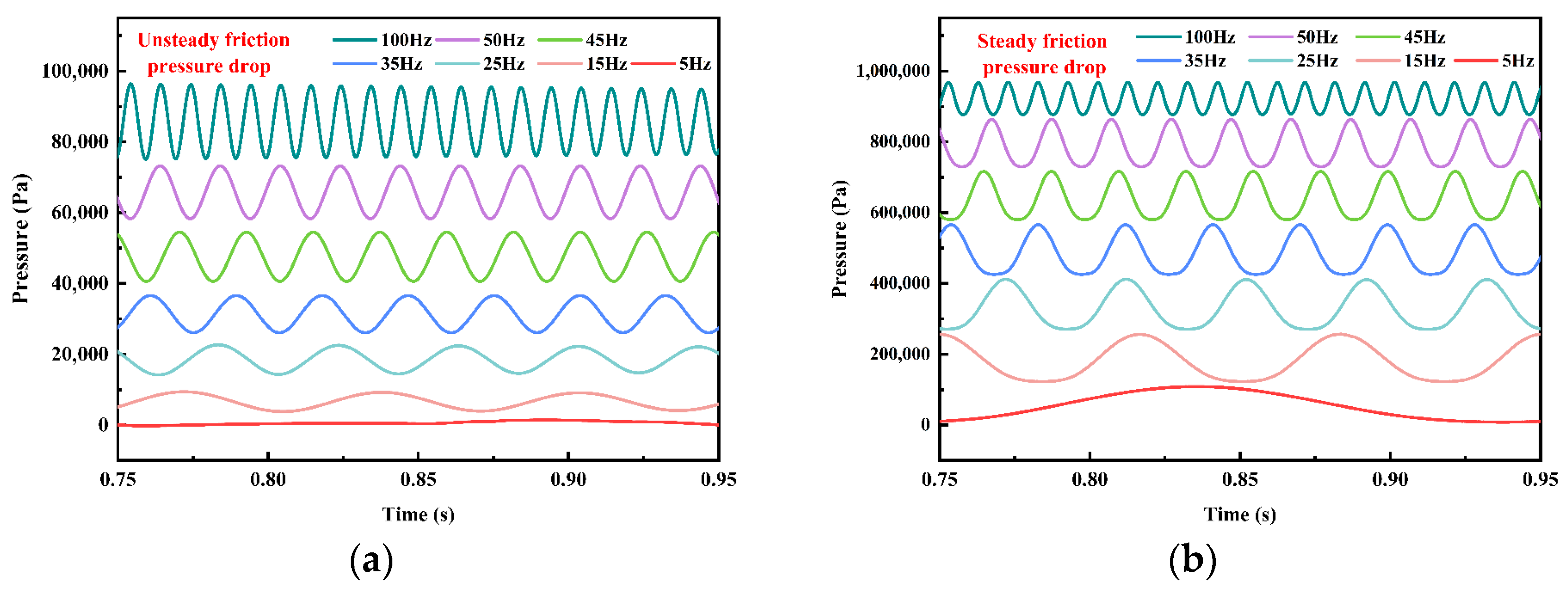 Processes 13 03513 g012 Processes 13 03513 g012