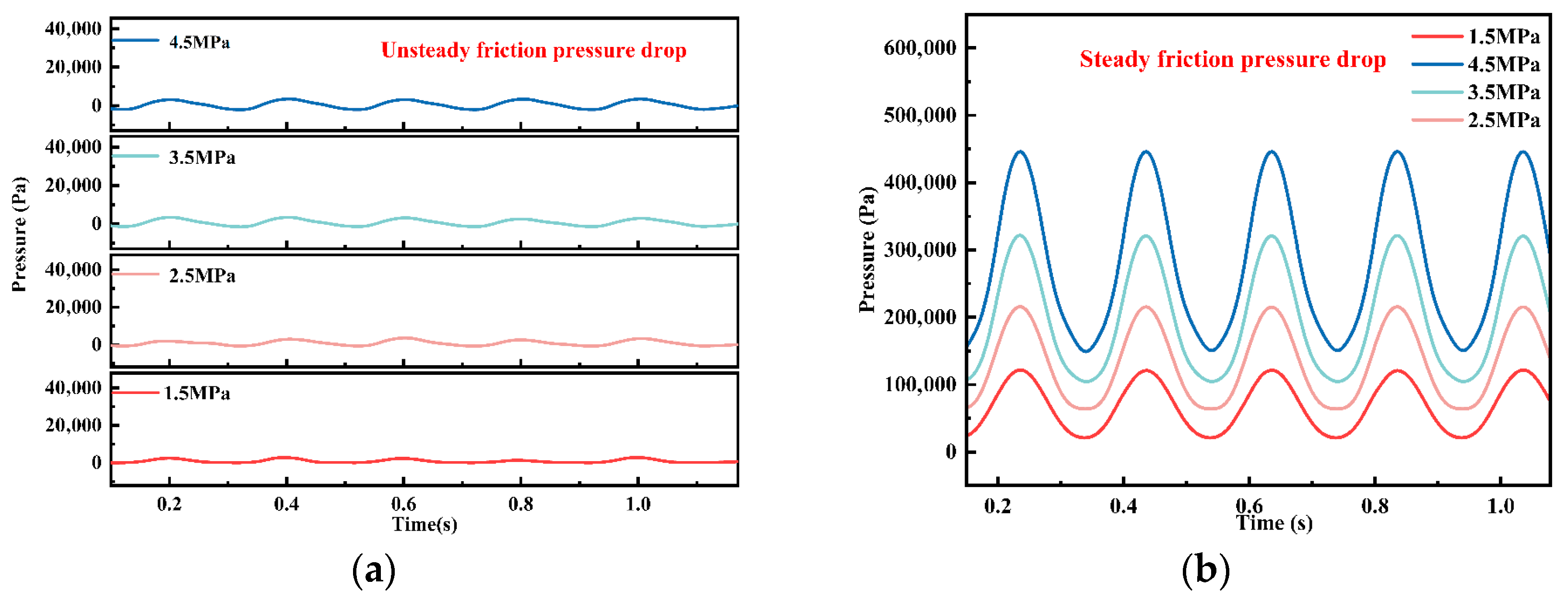 Processes 13 03513 g016 Processes 13 03513 g016