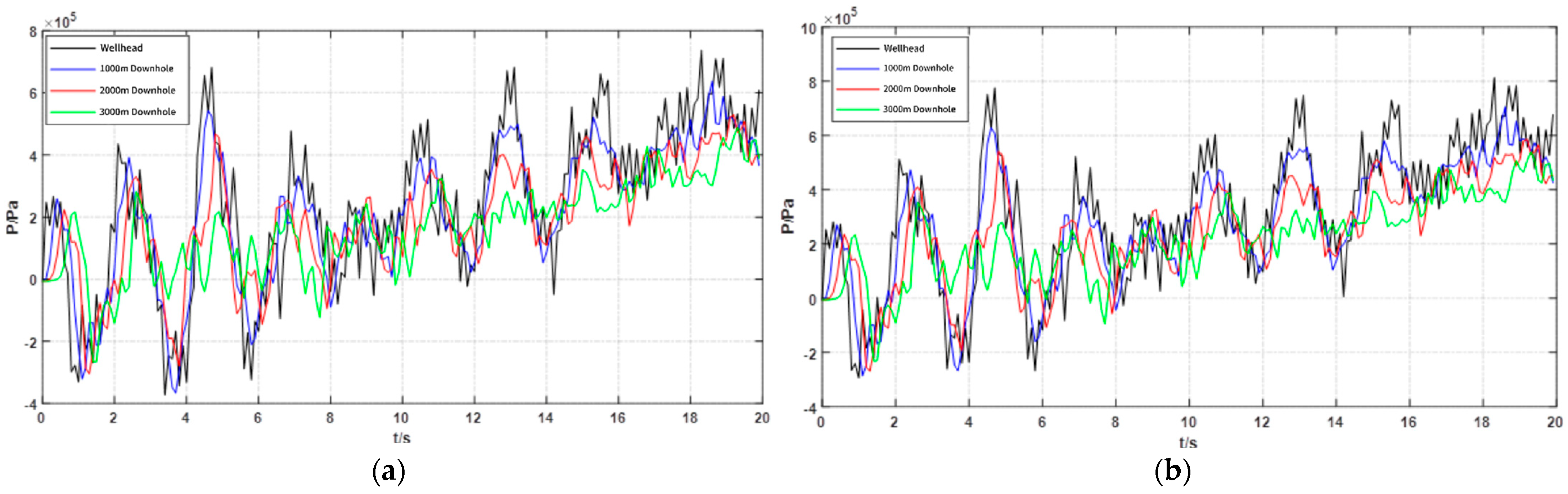 Processes 13 03514 g004