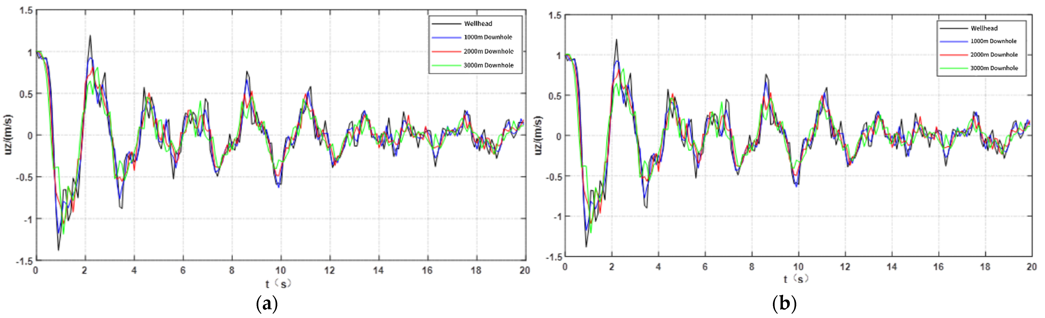 Processes 13 03514 g005