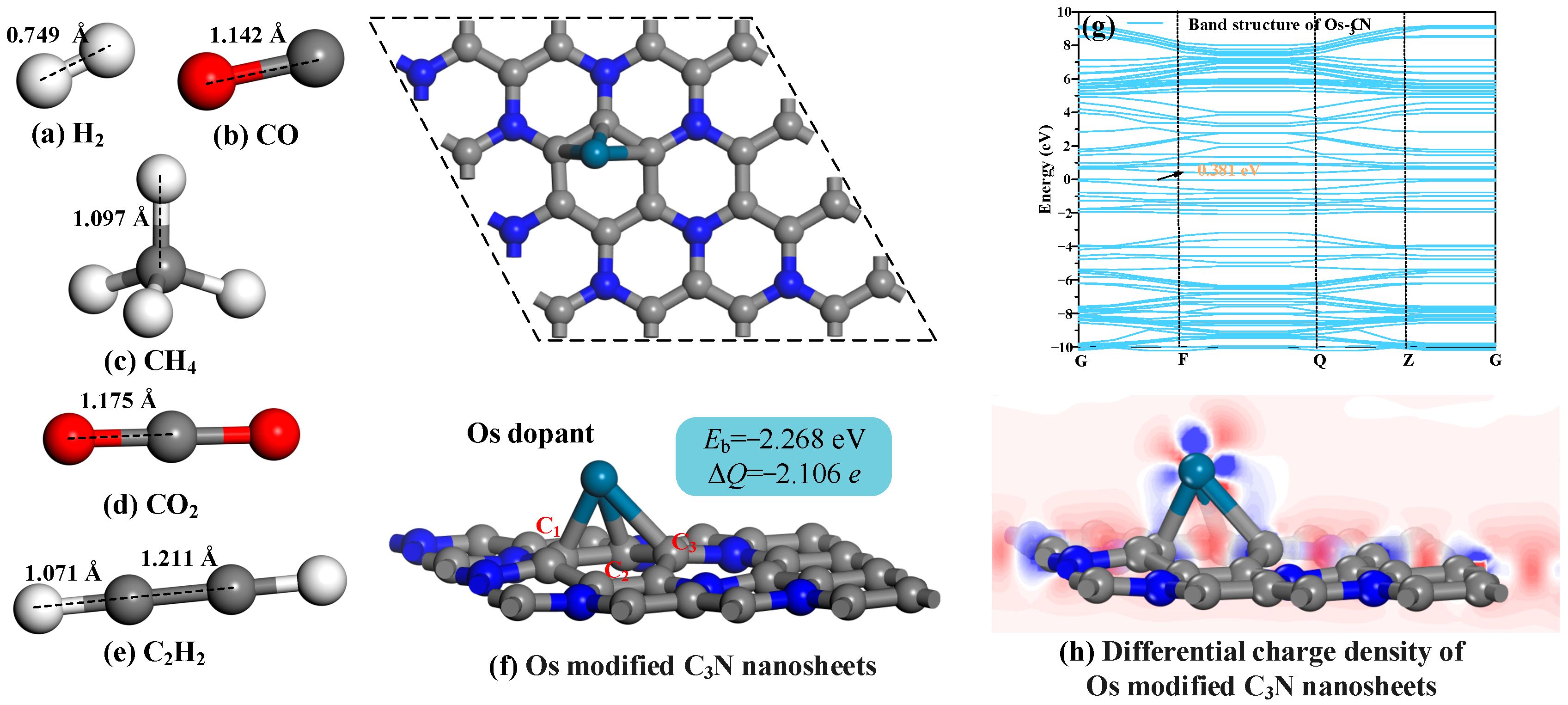 Processes 13 03517 g001 Processes 13 03517 g001
