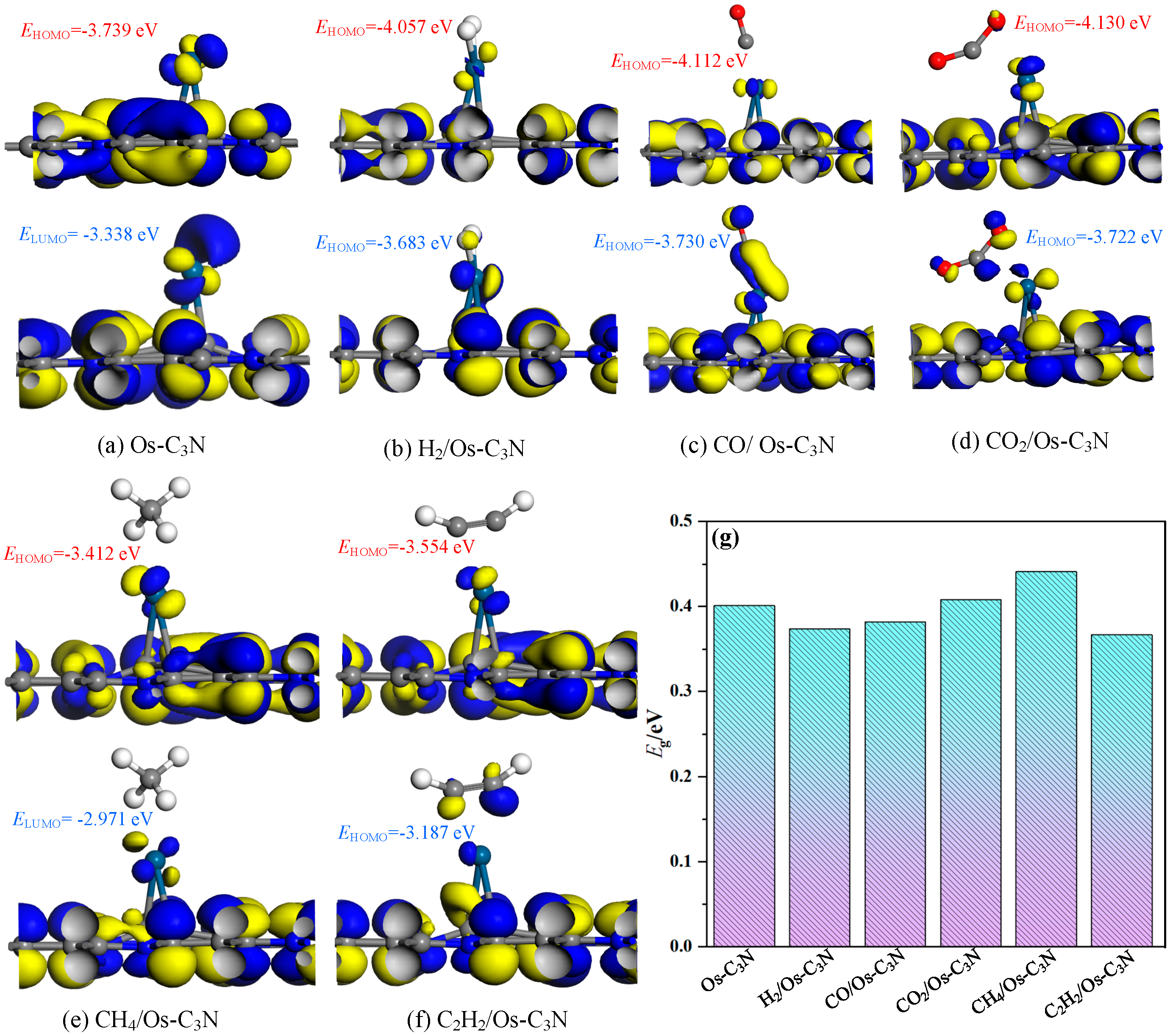 Processes 13 03517 g005 Processes 13 03517 g005