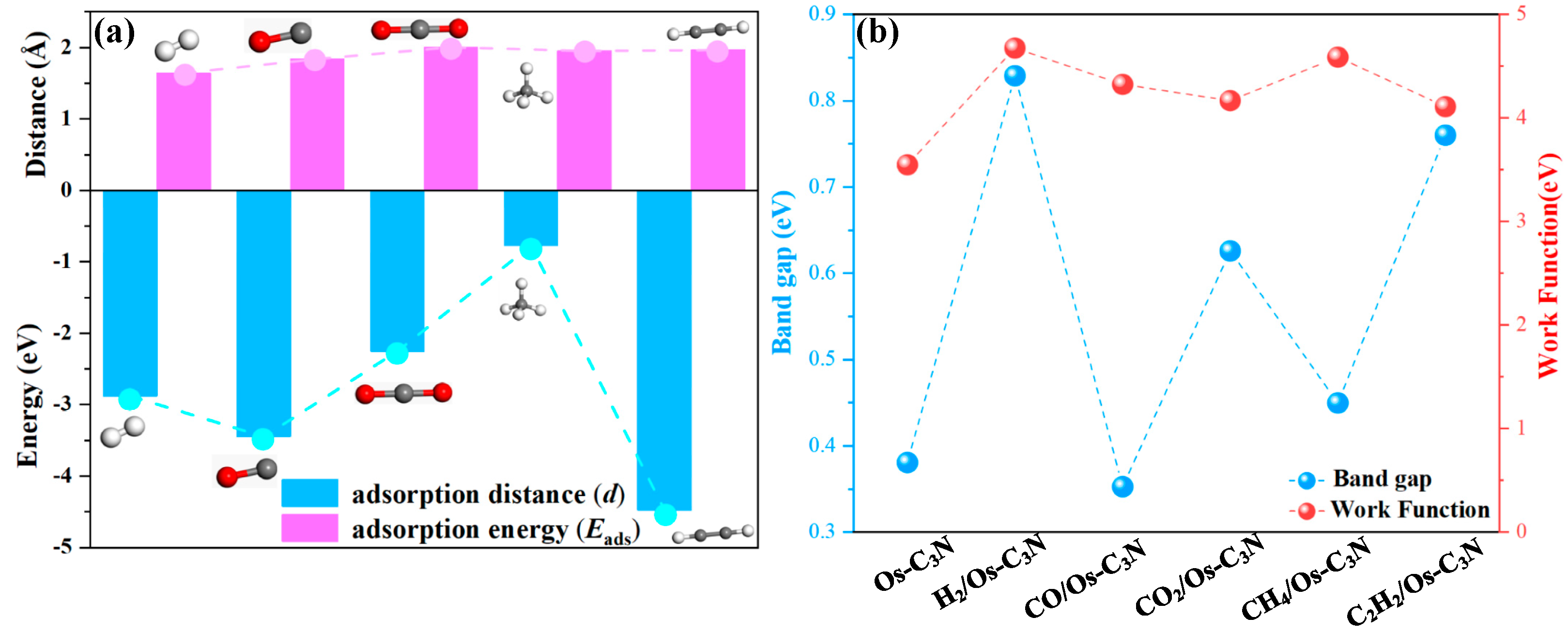 Processes 13 03517 g006 Processes 13 03517 g006