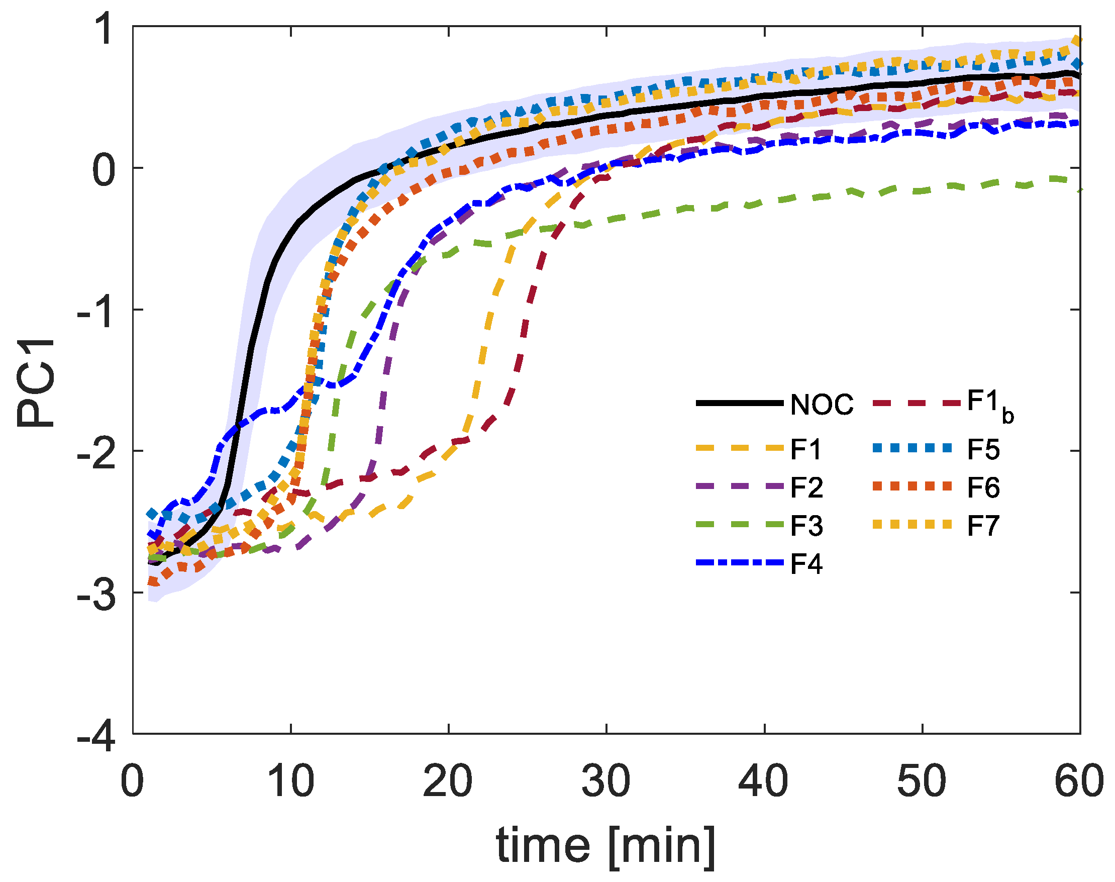 Processes 13 03519 g001 Processes 13 03519 g001