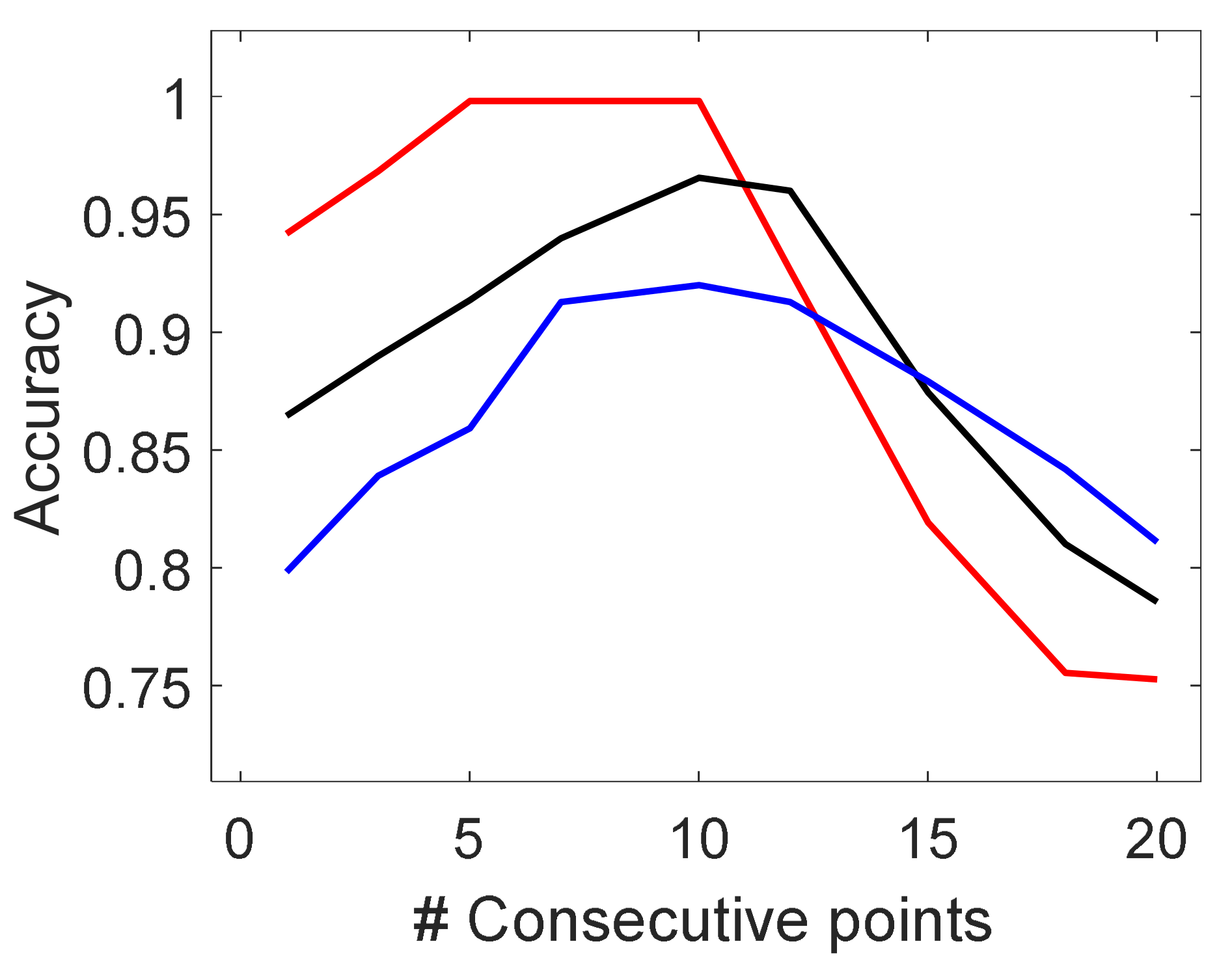 Processes 13 03519 g002 Processes 13 03519 g002